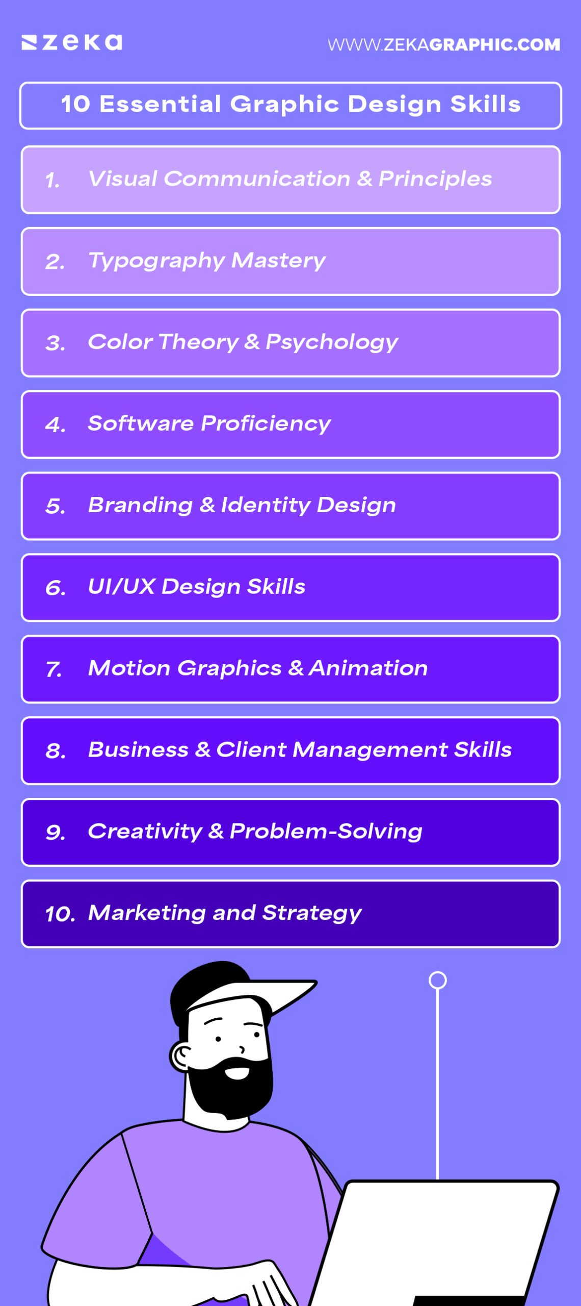 10 Essential Graphic Design Skills Infographic