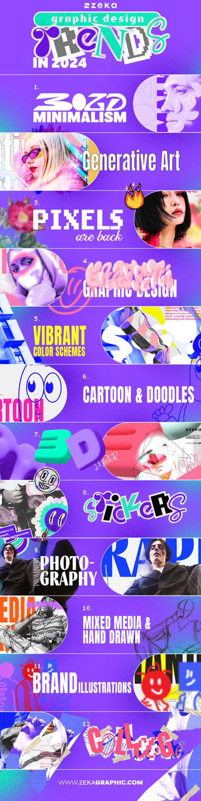 12 Graphic Design Trends 2024 Infographic