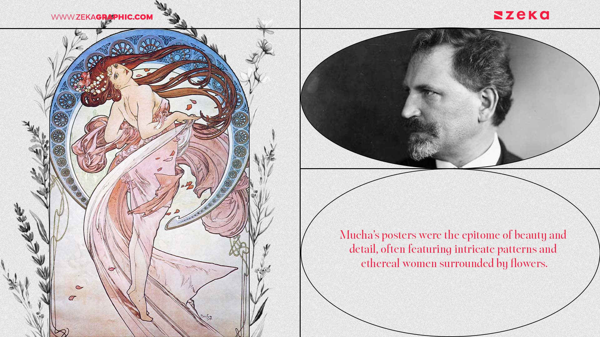 Art Nouveau Iconic Artists and Their Influence