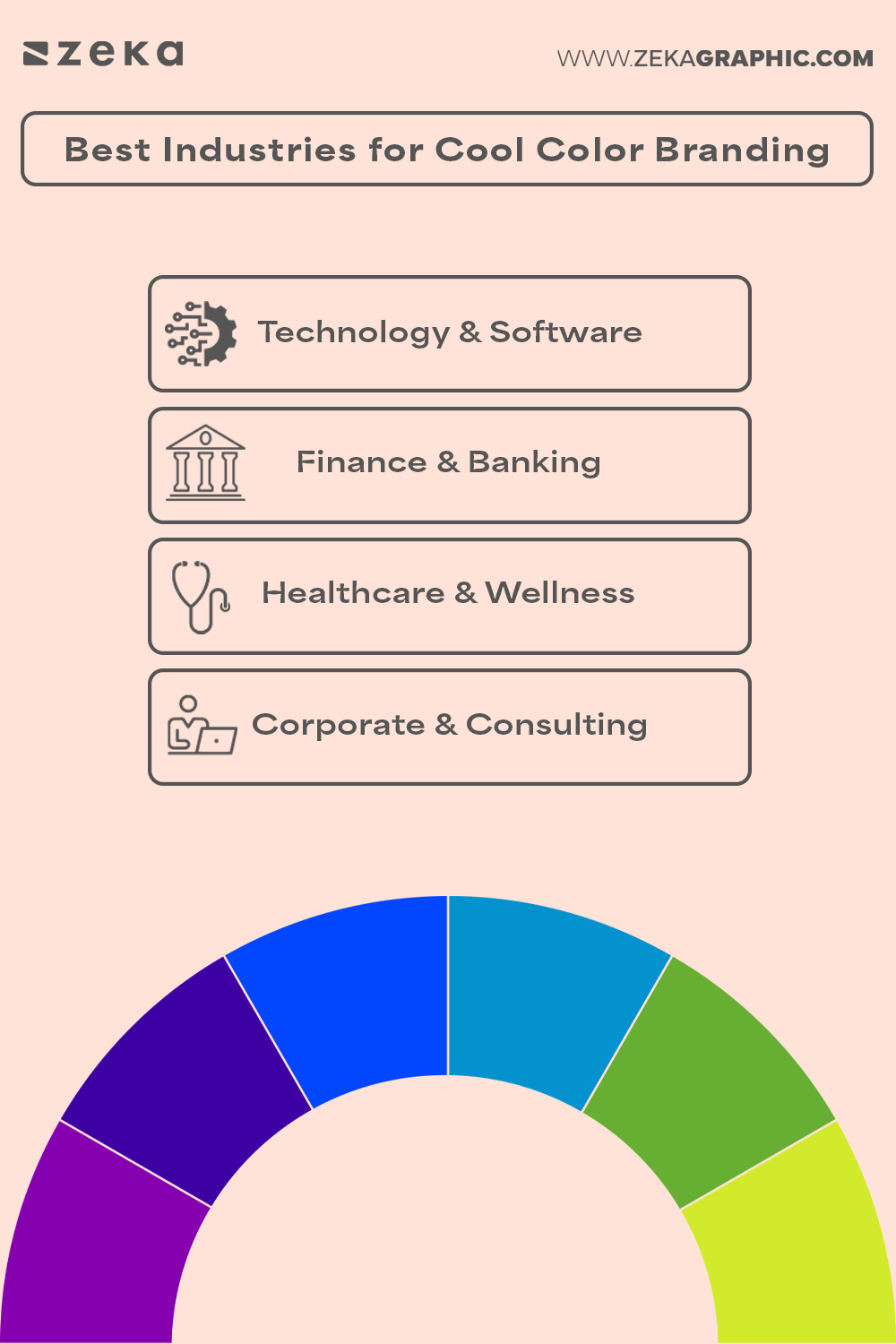 Best Industries for Cool Color Branding