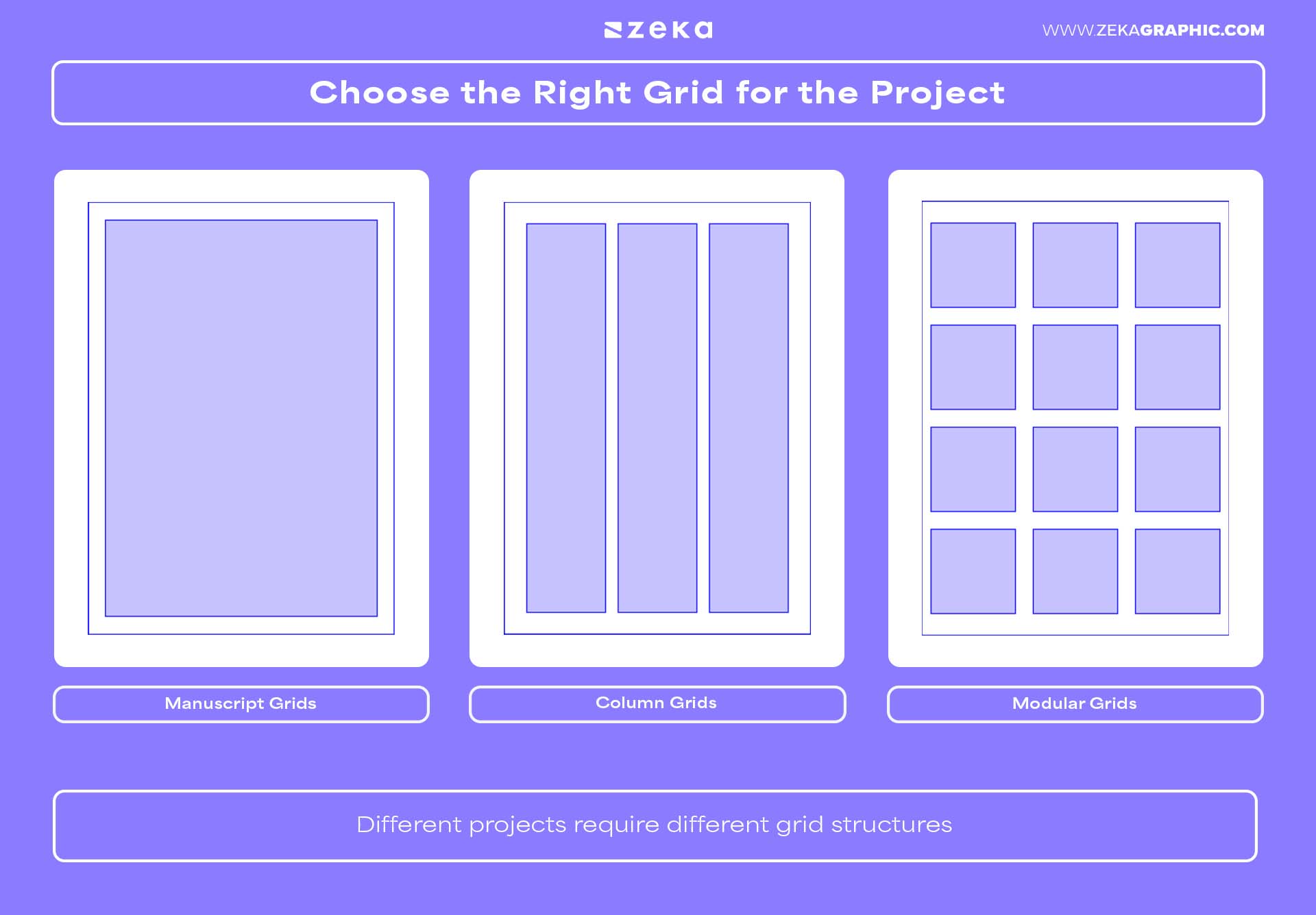 Best tips Choose the Right Grid for the Project
