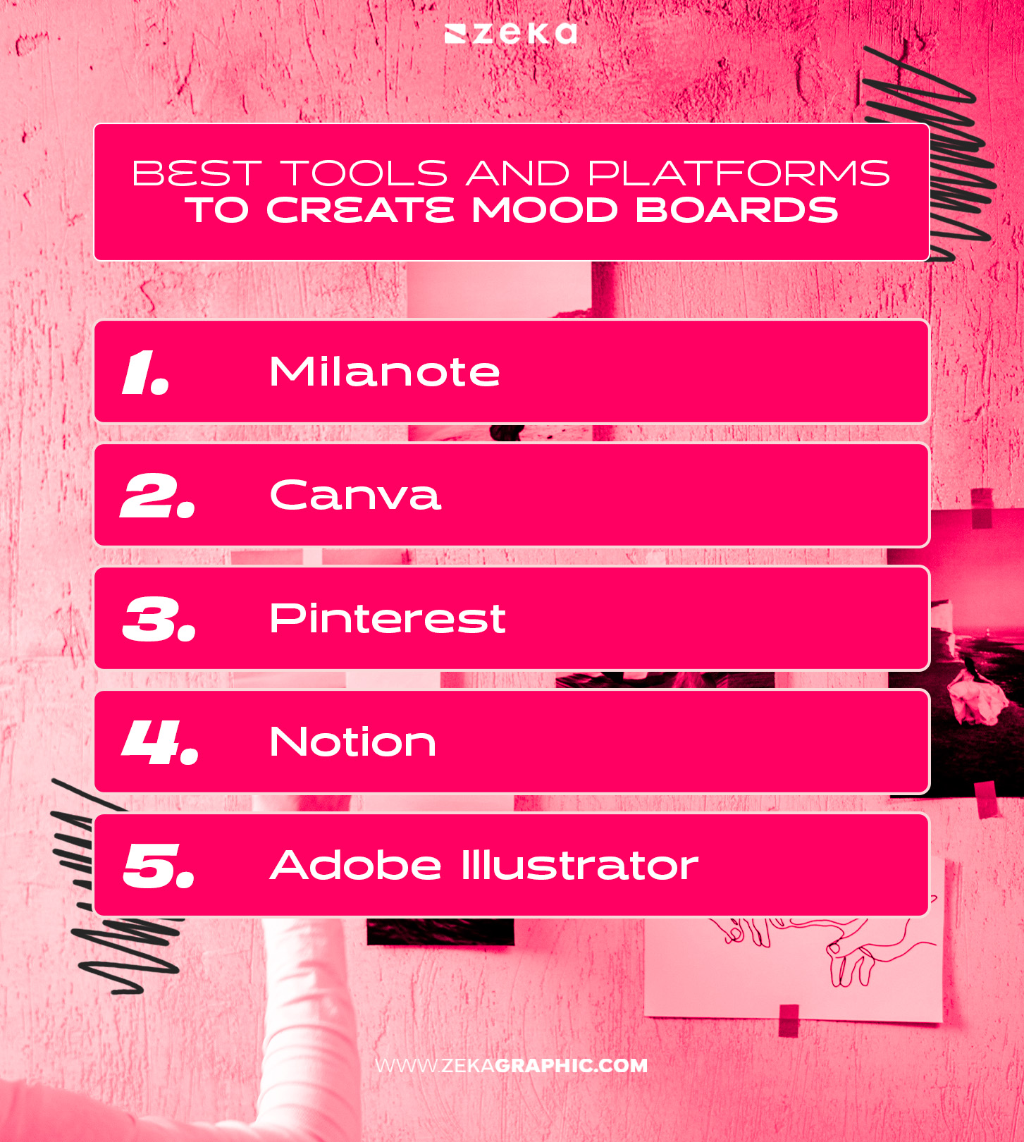 Best Tools and Platforms to Create Mood Boards