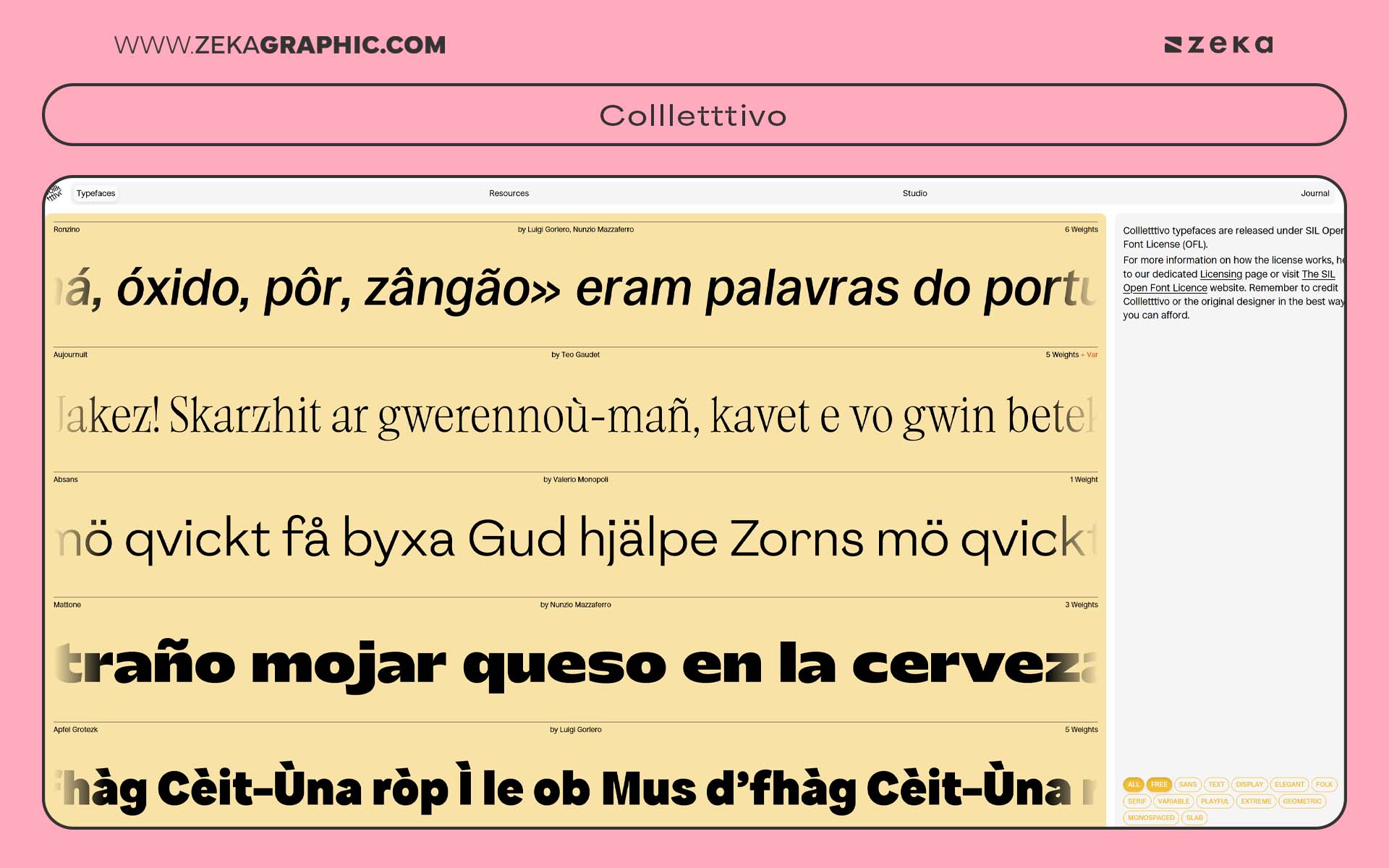 Best Websites for Fonts Collletttivo