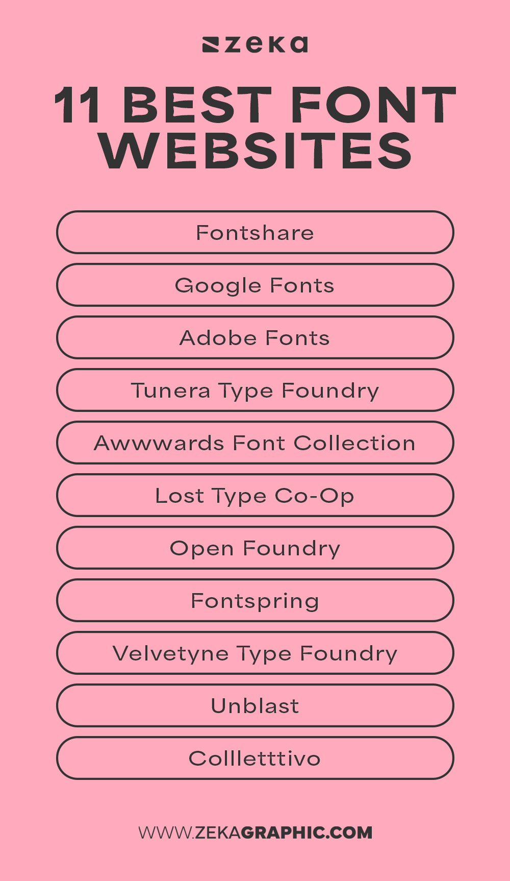 Best websites to find Fonts for Graphic Design Infographic