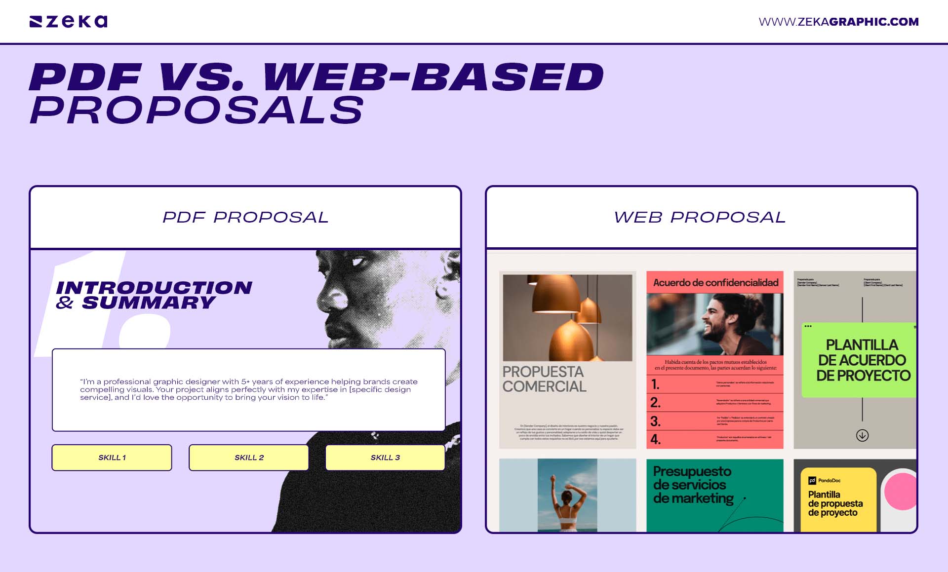 Choosing the Right Proposal Format PDF vs. Web-Based Proposals