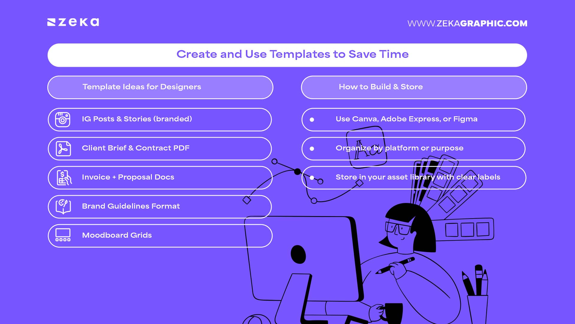 Create and Use Templates to Save Time