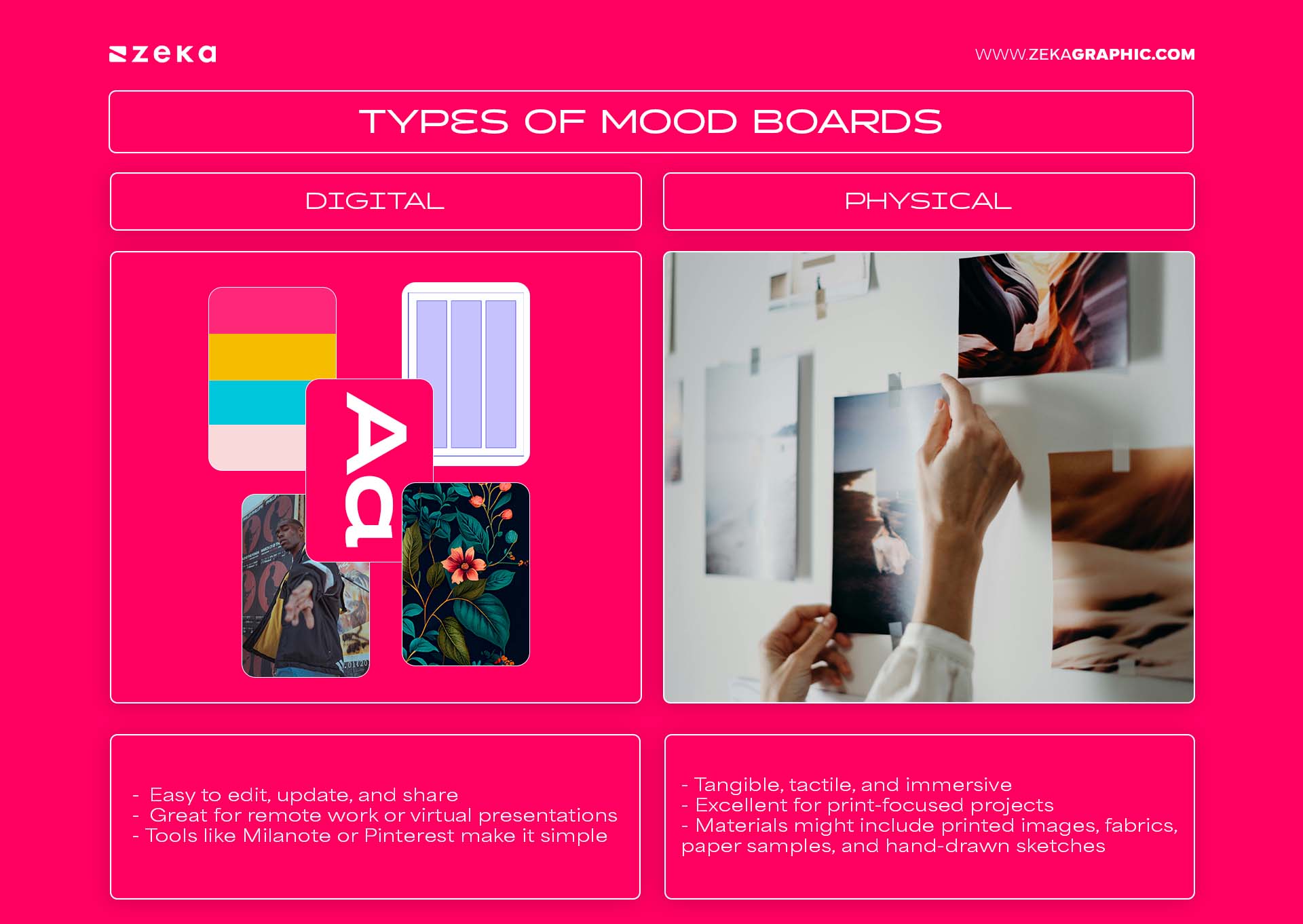 digital vs physical mood board