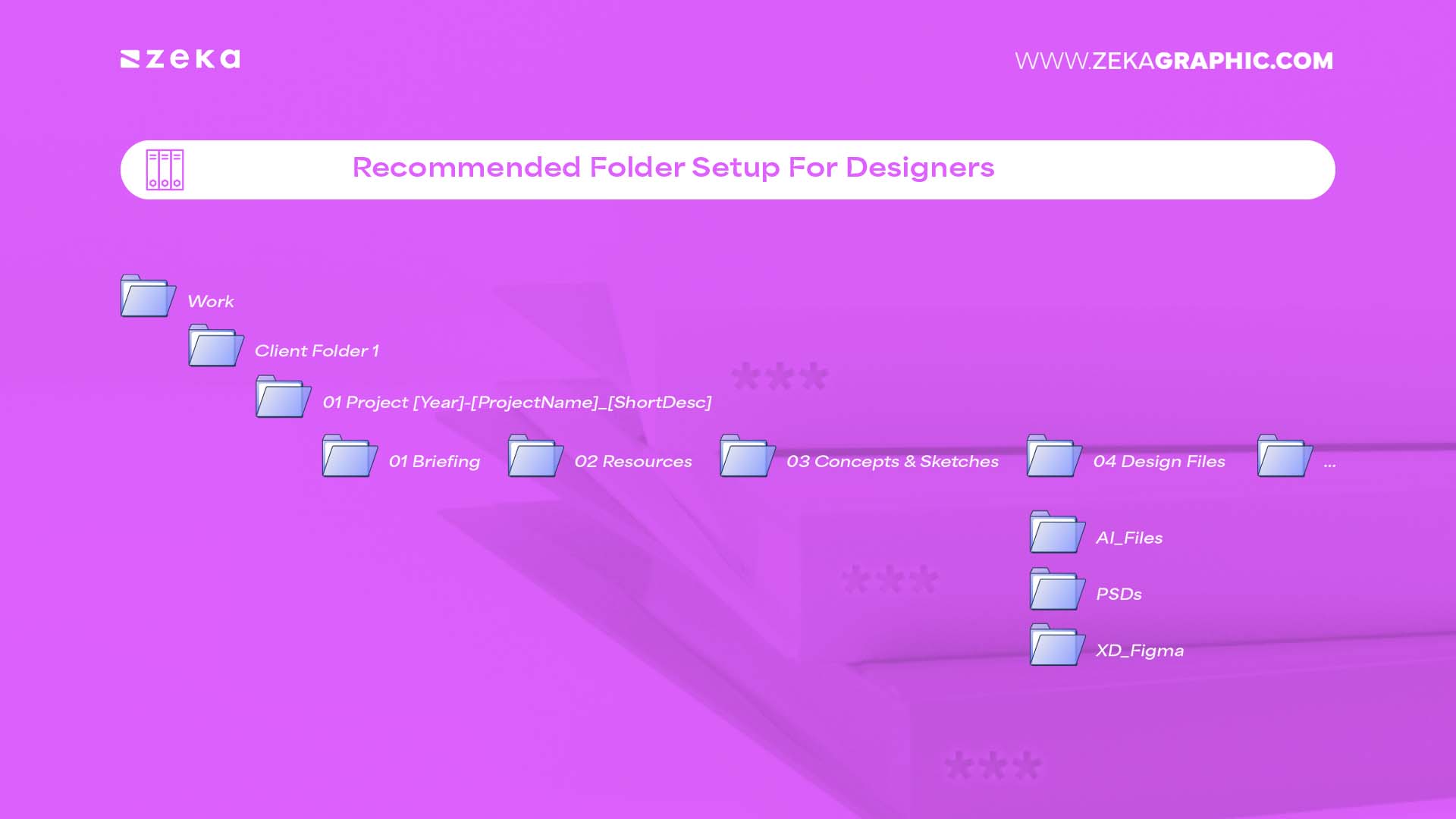 Digital Workspace Organizing Your Design Files and Folders