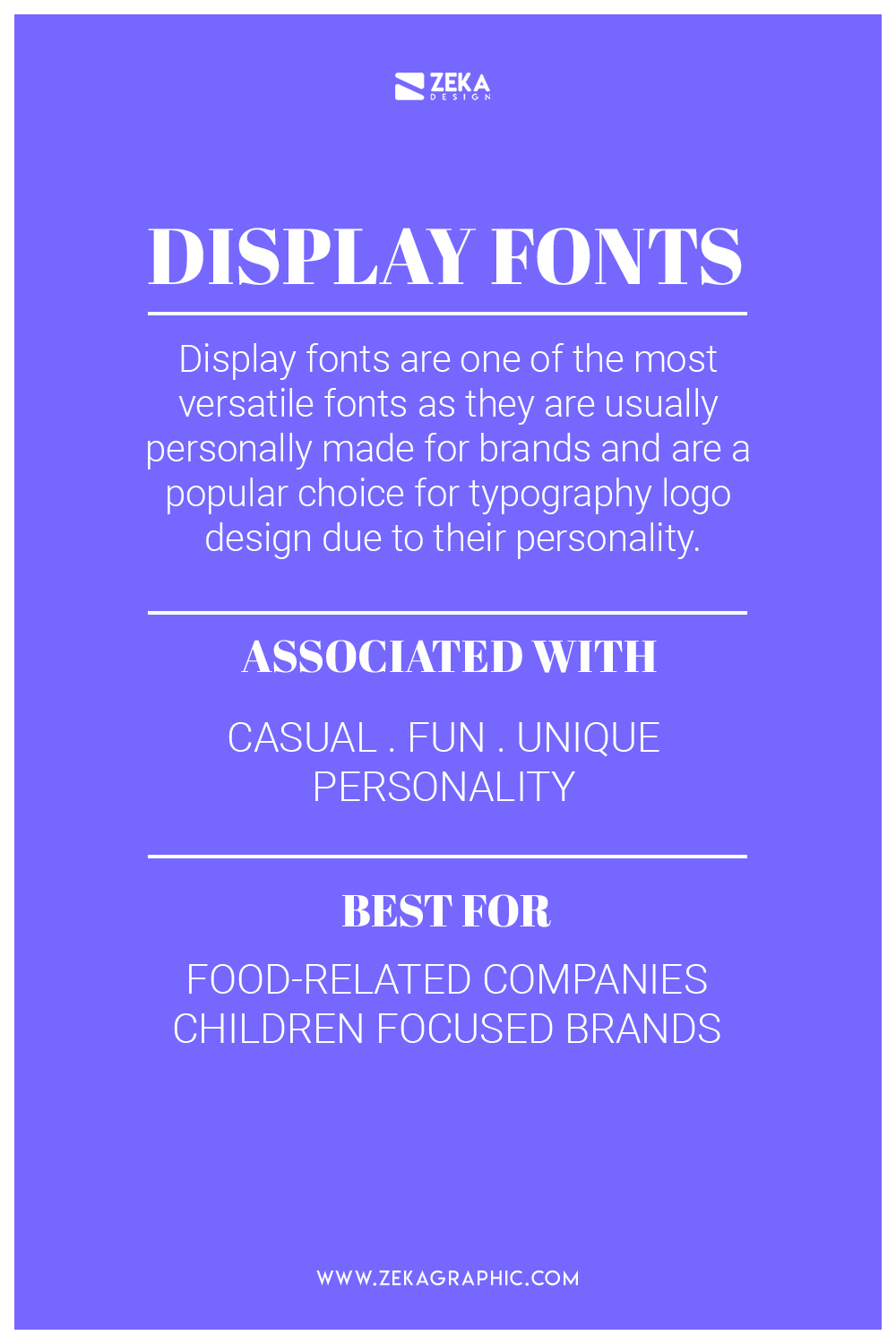 Display and Decorative Font Meaning and How To Use Them