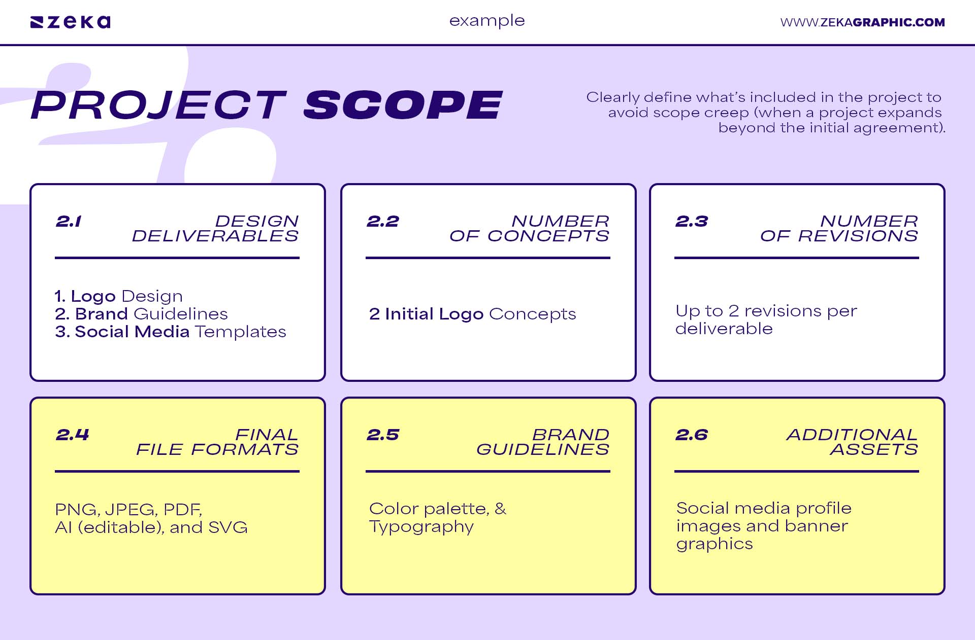 Essential Components of a Graphic Design Proposal Project Scope