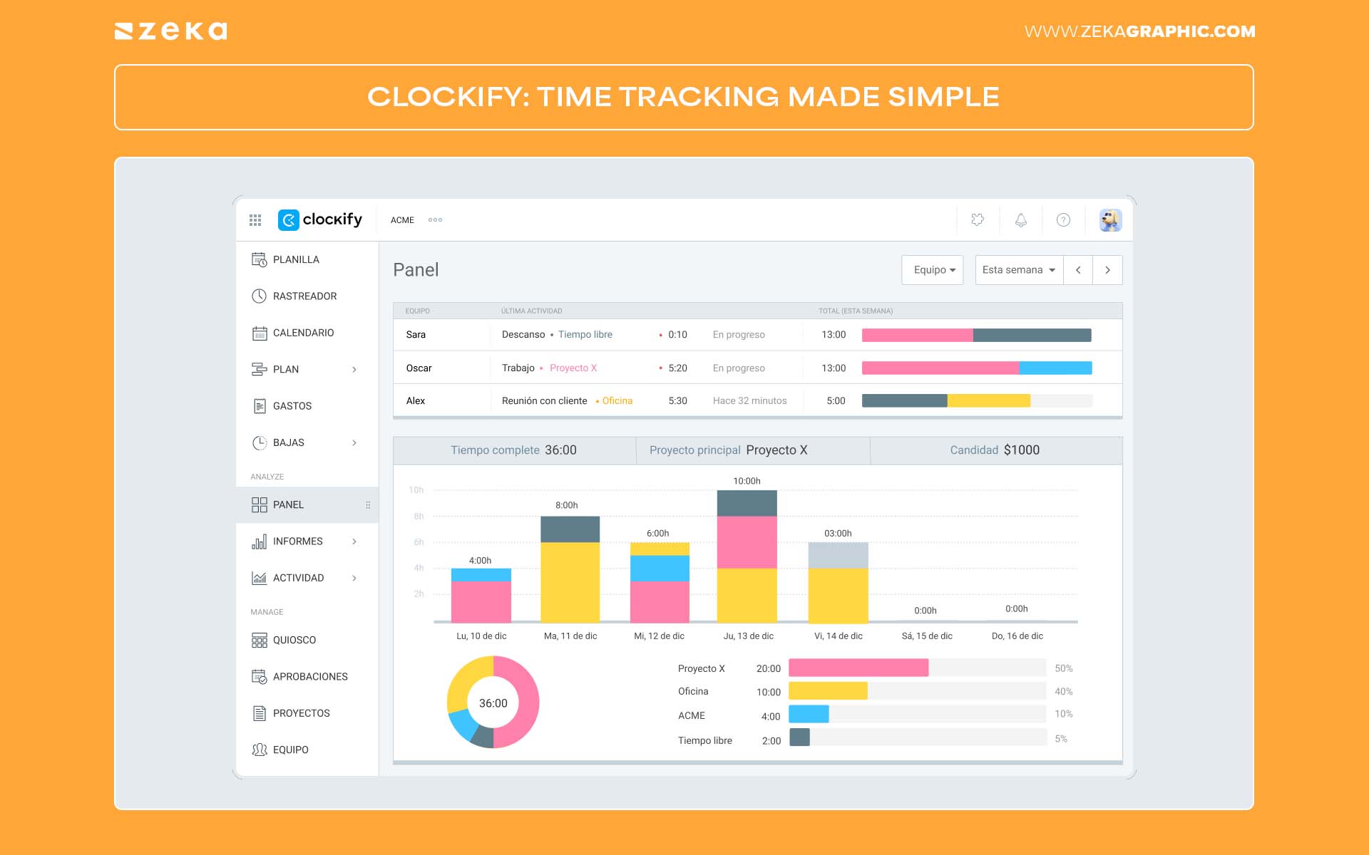 Essential Tools Freelance Graphic Designer Clockify