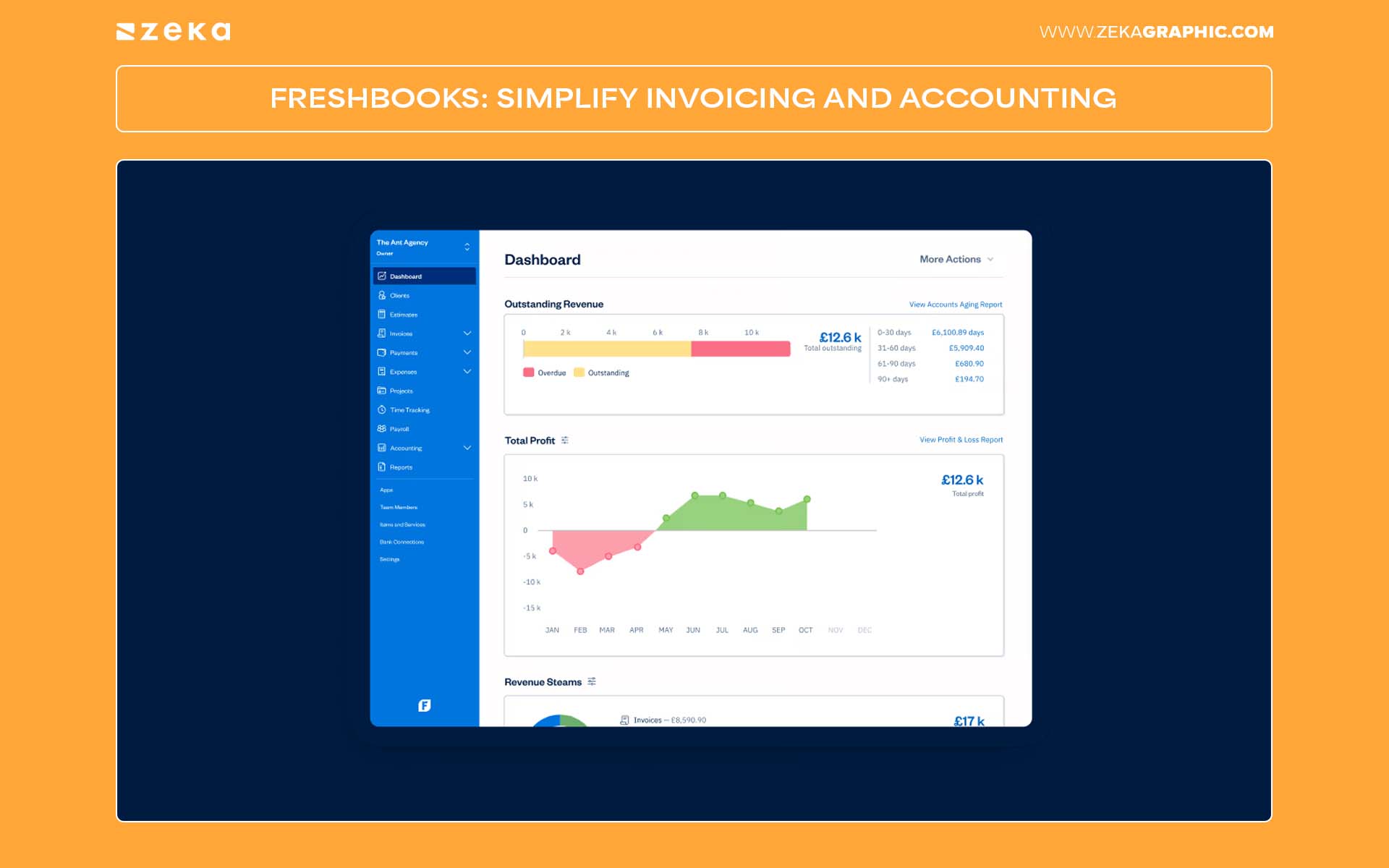 Essential Tools Freelance Graphic Designer FreshBooks