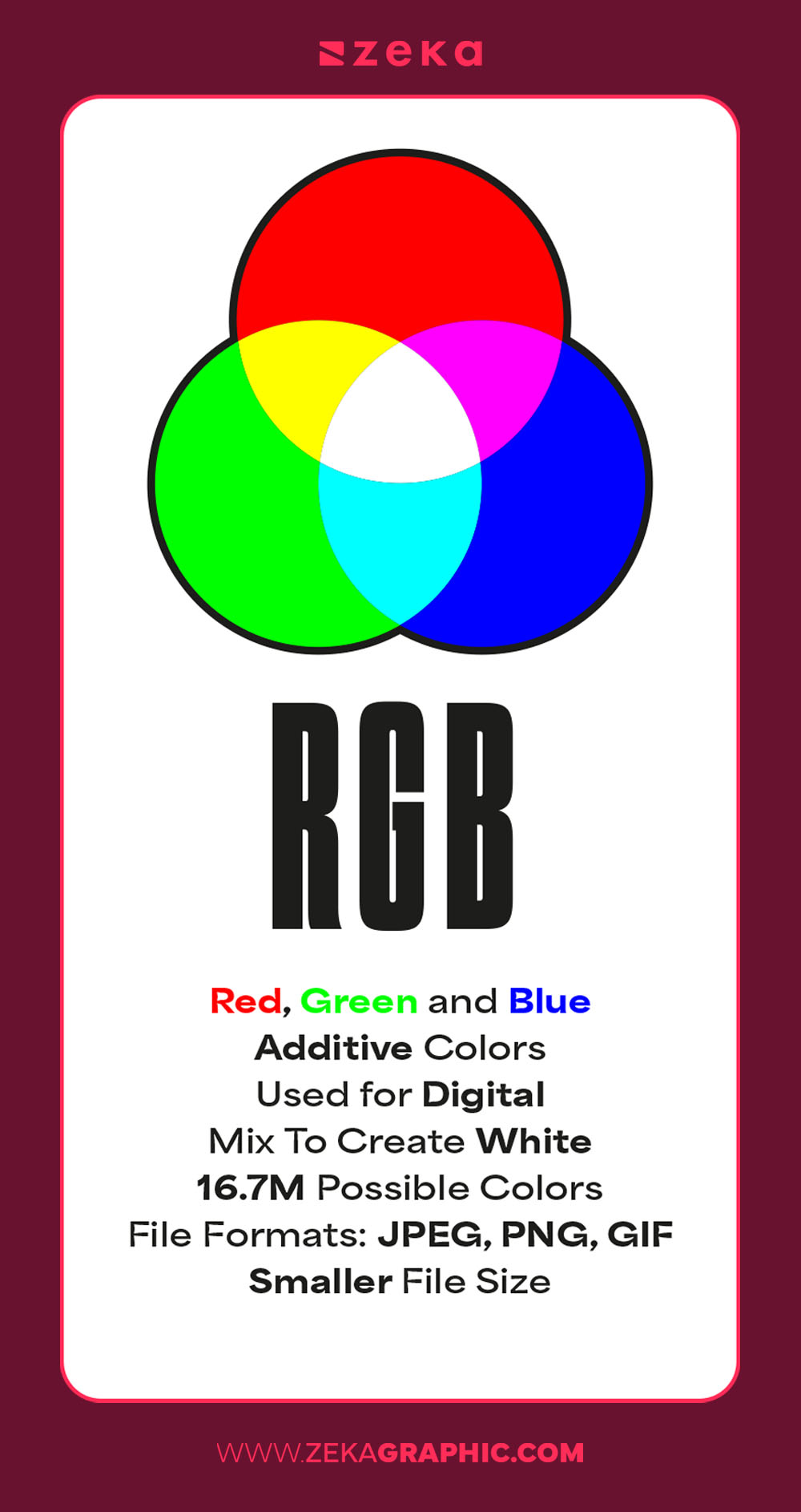 Everything You Need To know about RGB in Graphic Design