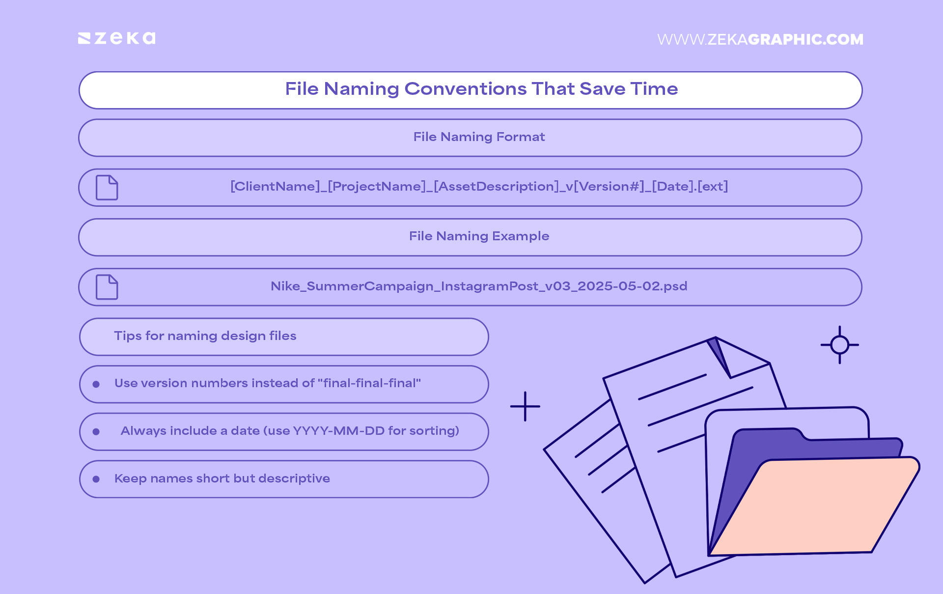 File Naming Conventions That Save Time