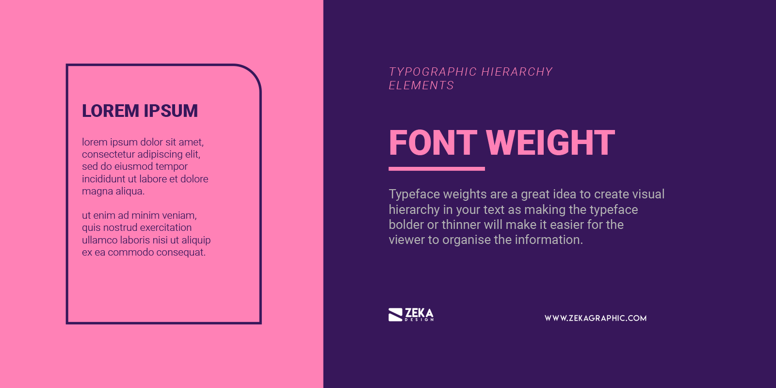 Font Weight for Typographic Hierarchy