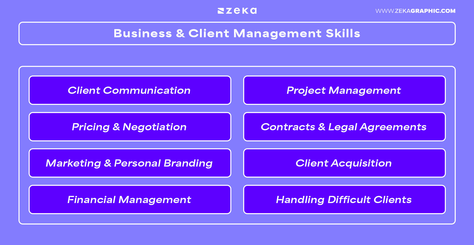 Graphic Design Skills Business & Client Management Skills