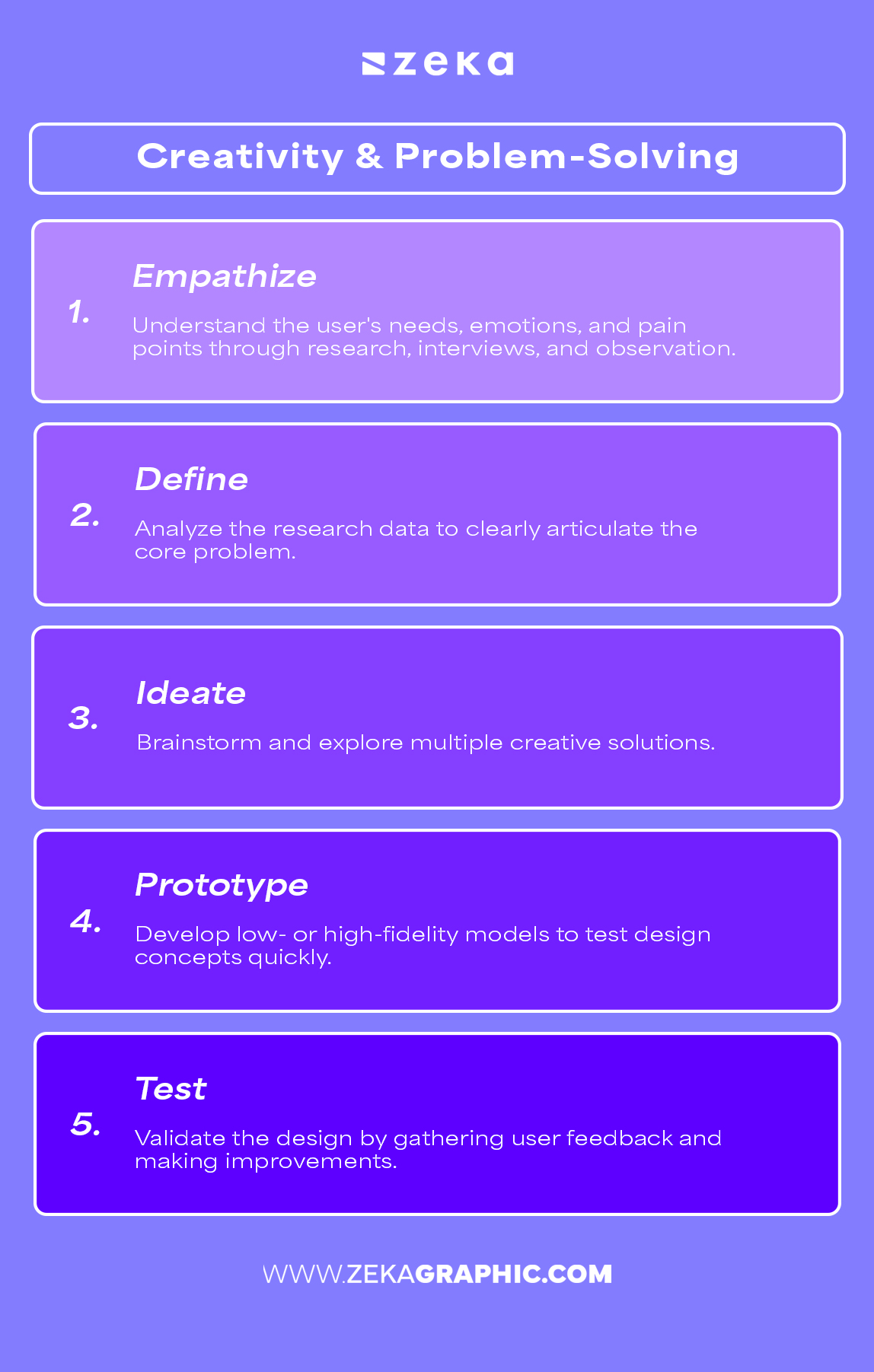 Graphic Design Skills Creativity & Problem-Solving