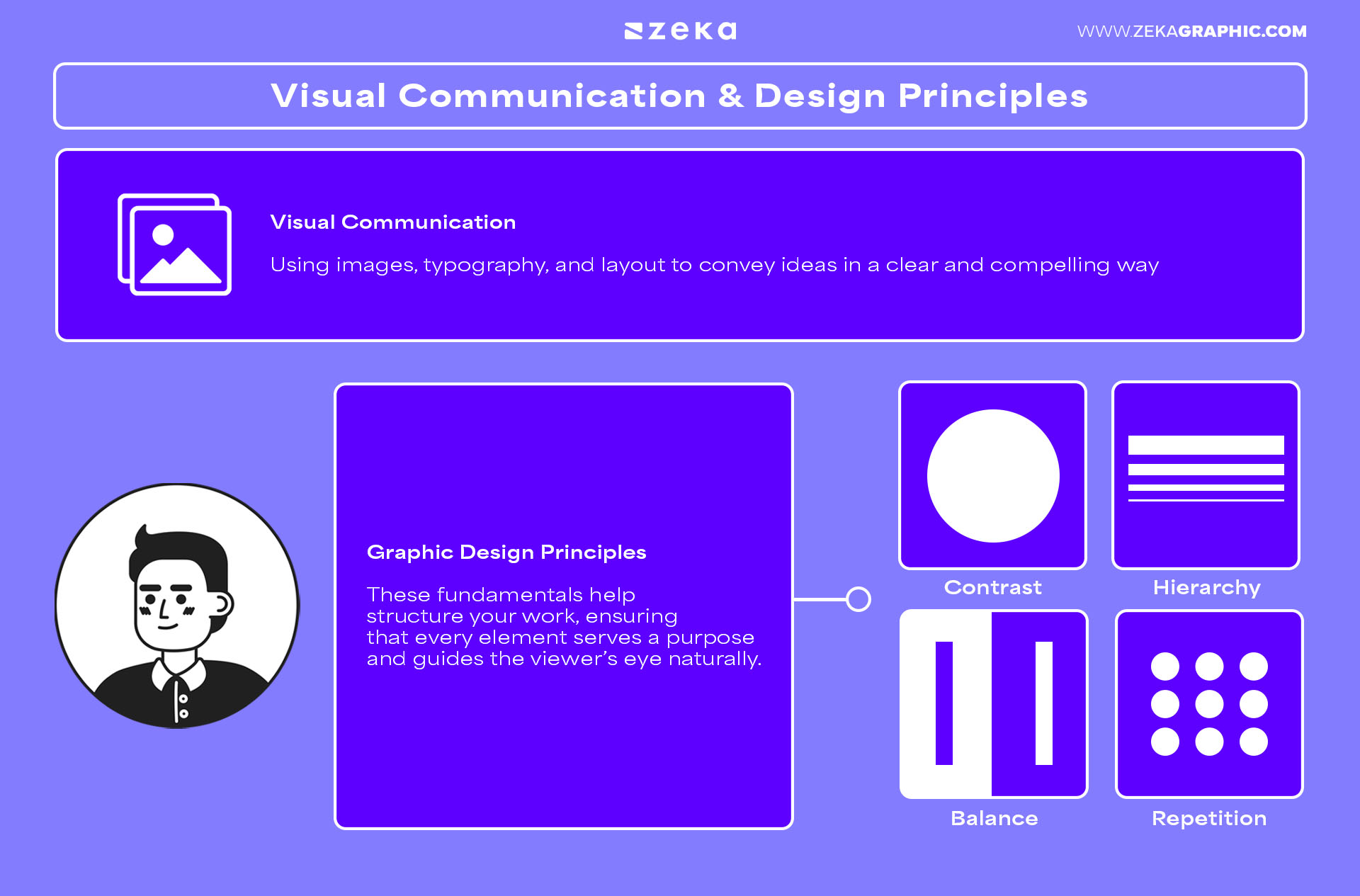 Graphic Design Skills Visual Communication & Design Principles