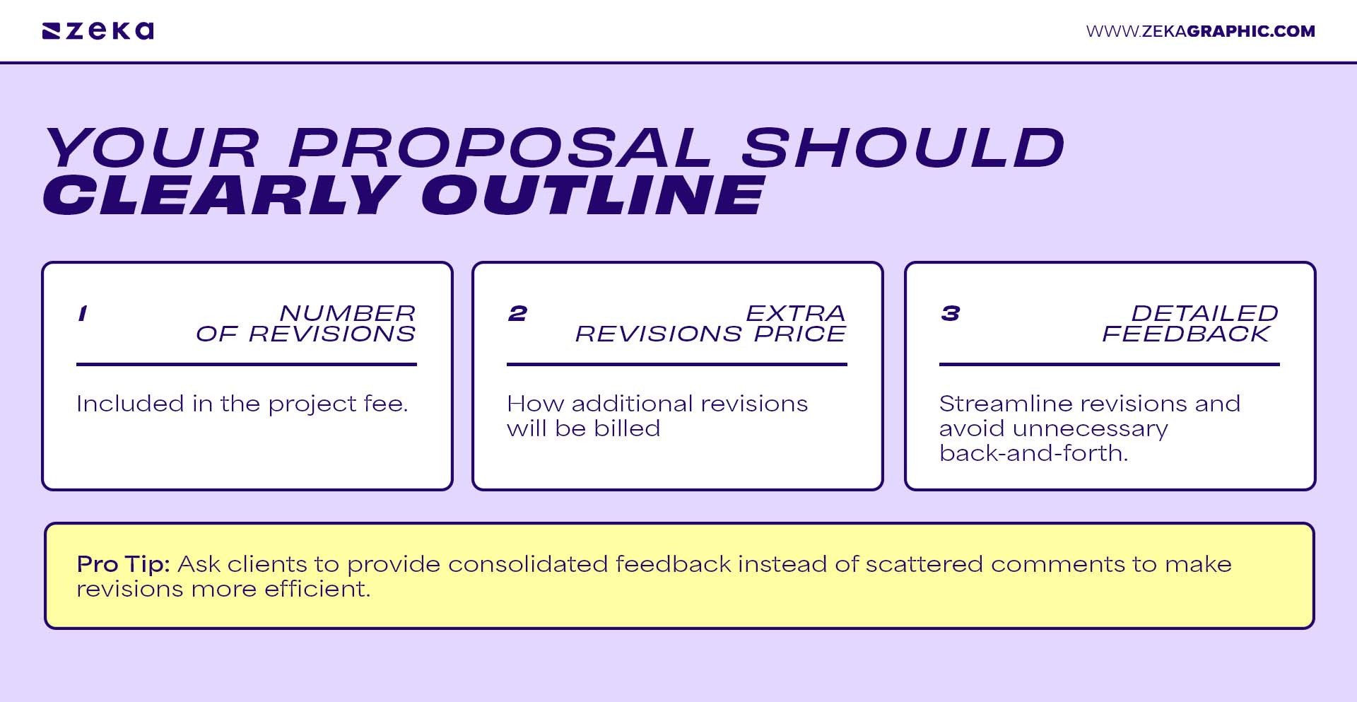 Handling Revisions & Scope Creep Professionally