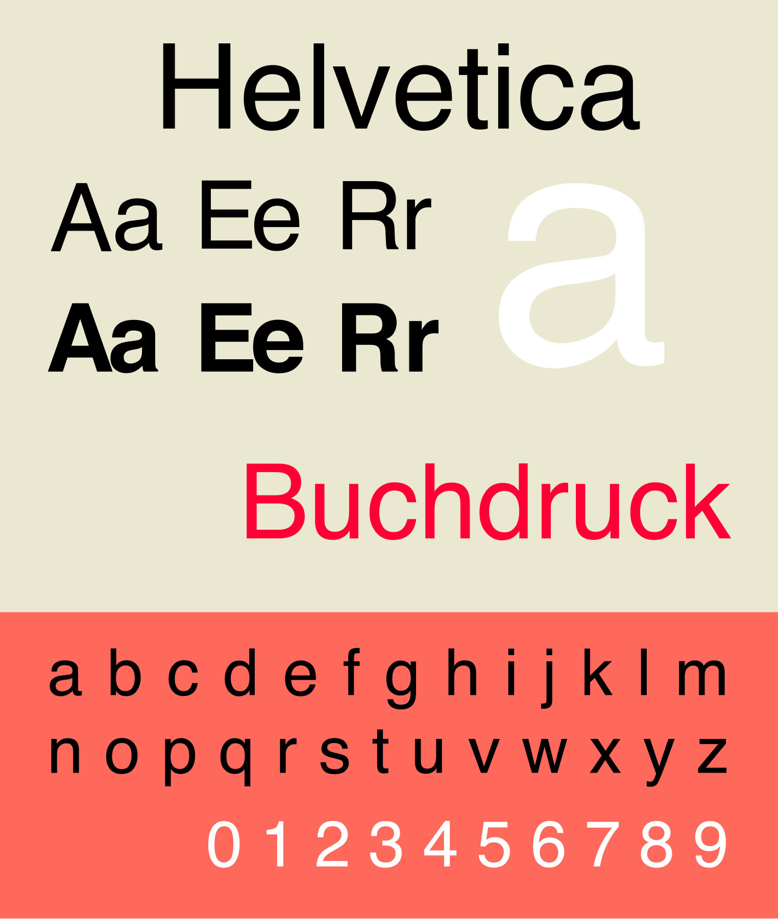 Helvetica Typeface Swiss Style Projects