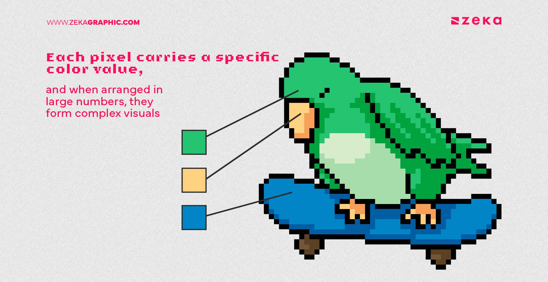 How pixels work to form a complex visual