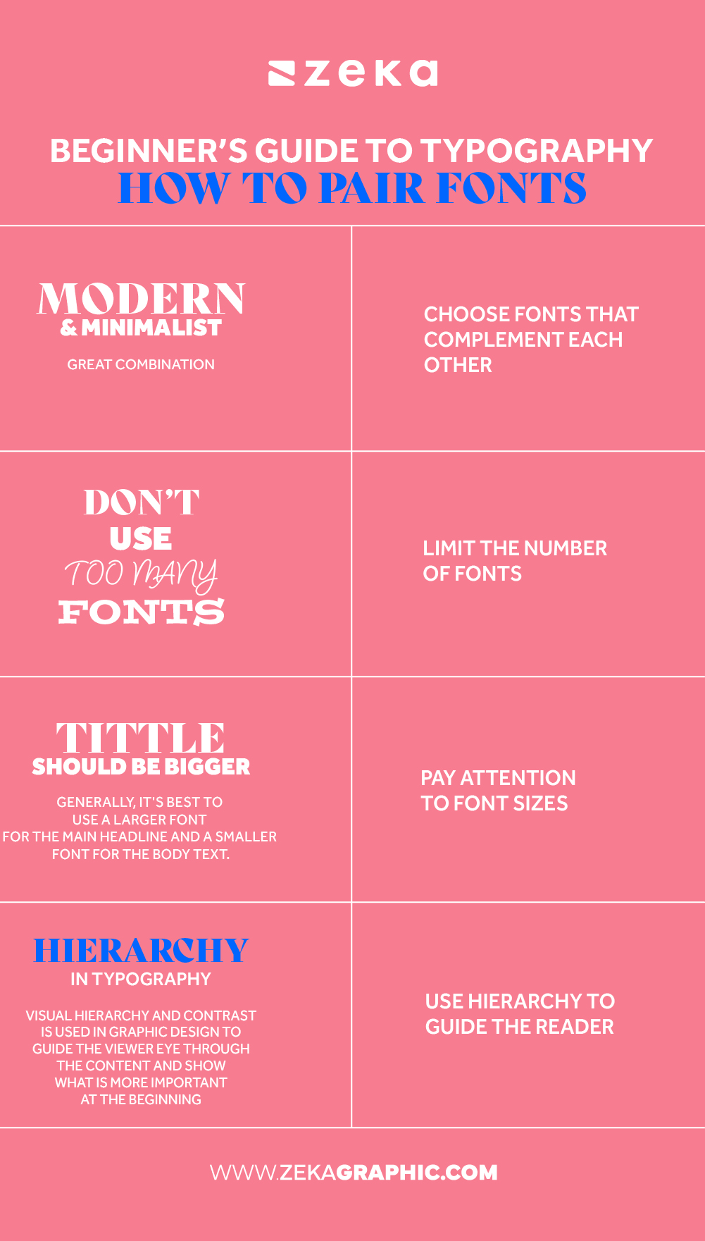 How To Pair Fonts Infographic Typography Guide