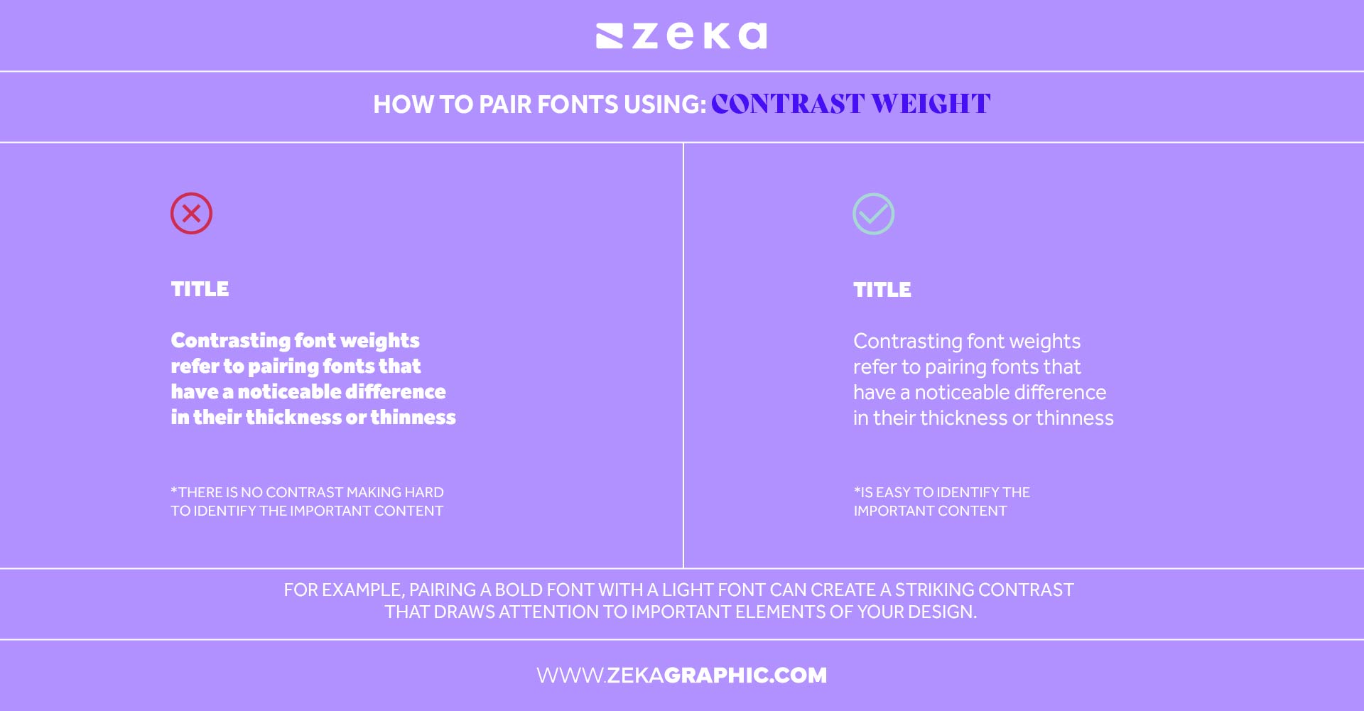 how to pair fonts using Contrast weight