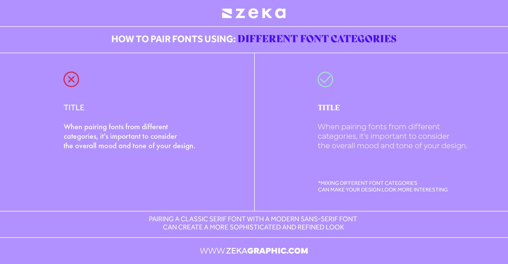 how to pair fonts using Different Font Categories