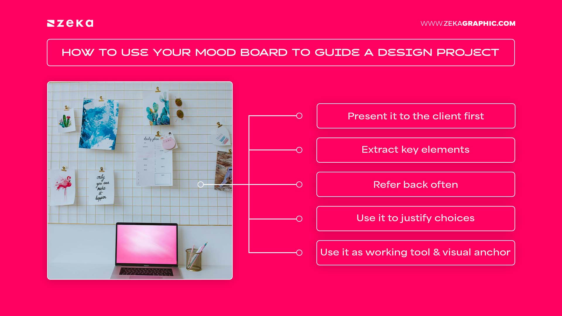 How to Use Your Mood Board to Guide a Design Project