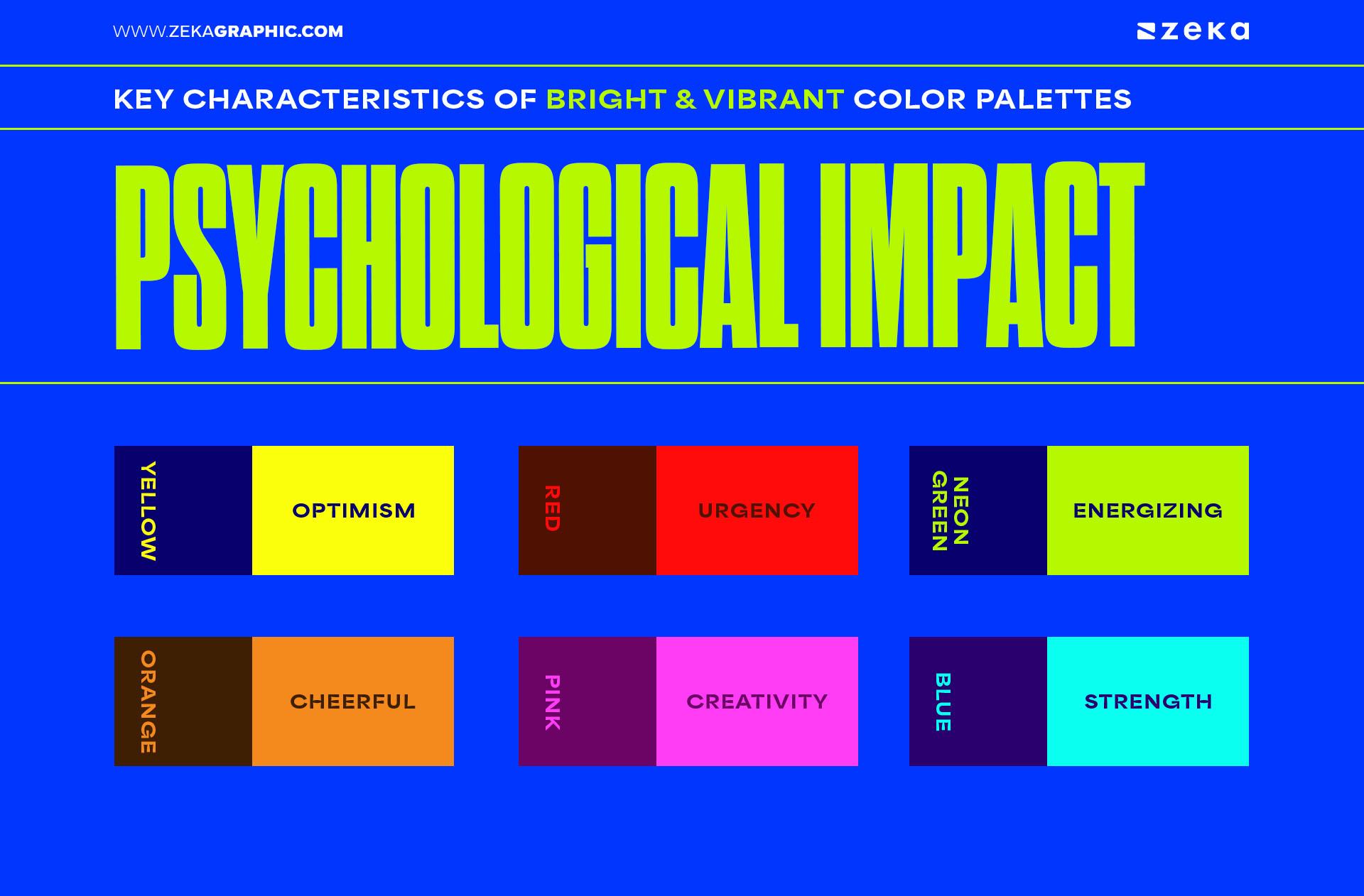 Key Characteristics of Bright and Vibrant Colors Psychological Impact