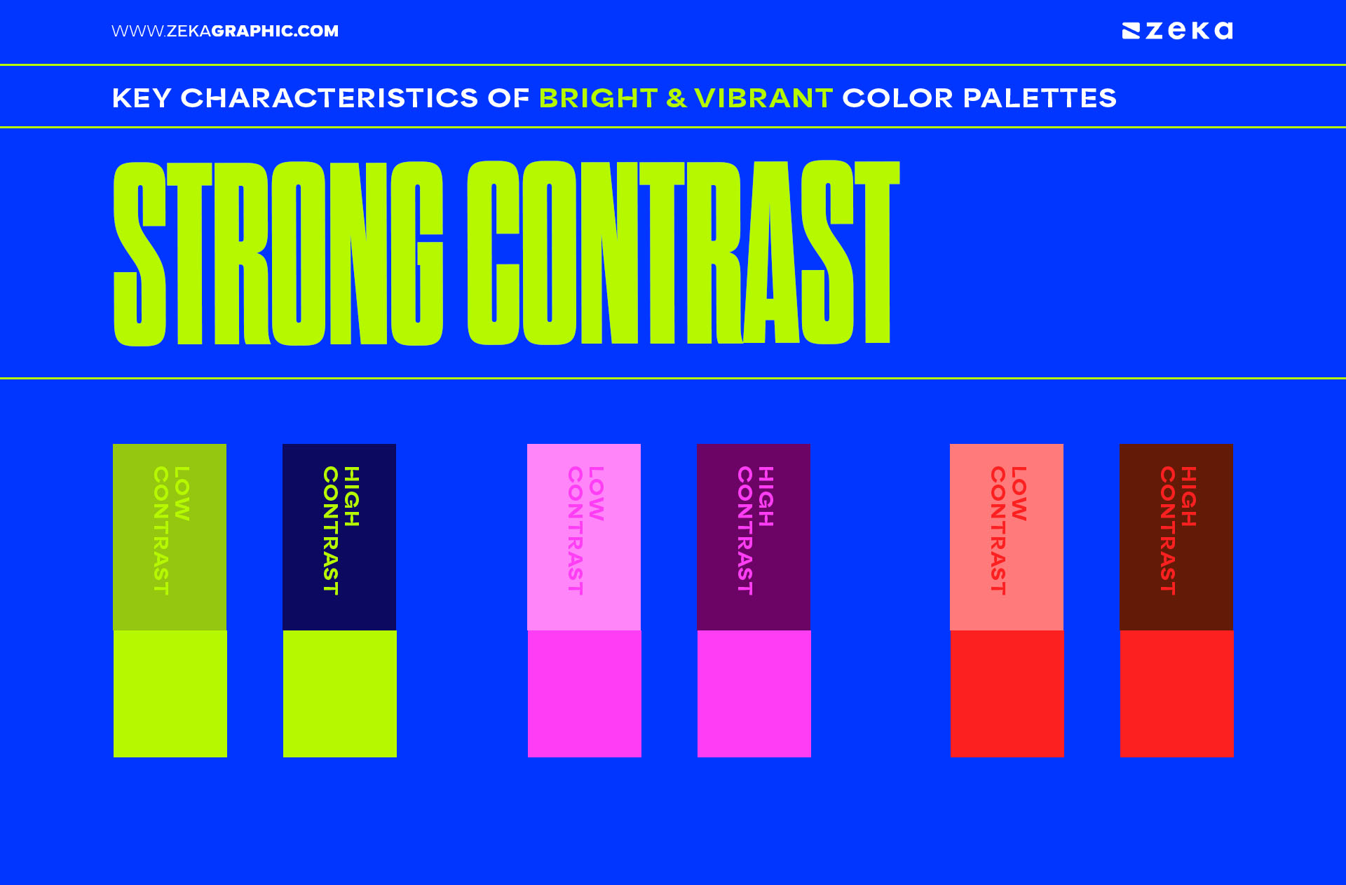 Key Characteristics of Bright and Vibrant Colors Strong Contrast
