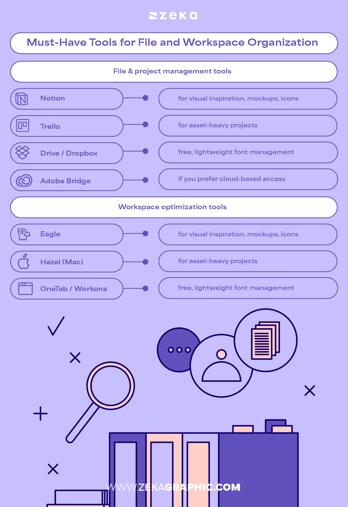 Must-Have Tools for File and Workspace Organization