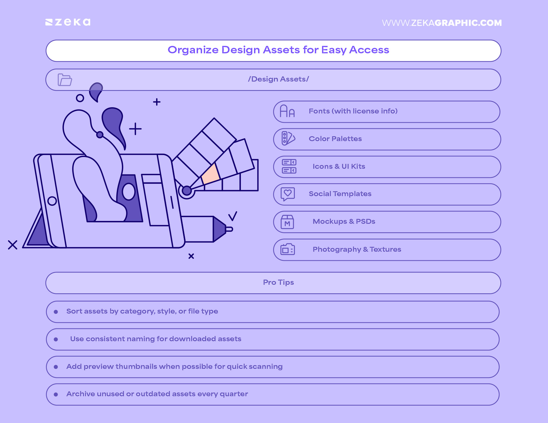 Organize Design Assets for Easy Access