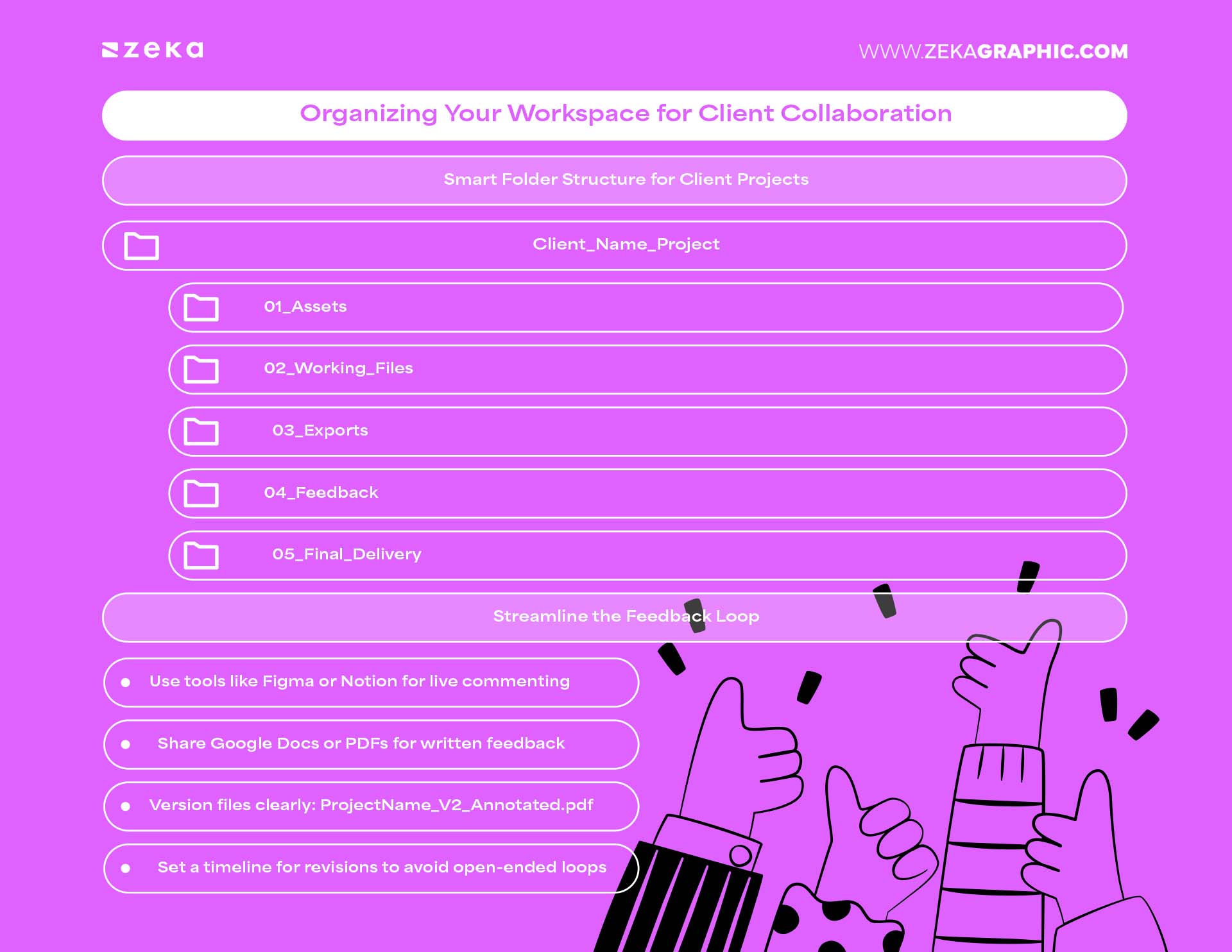 Organizing Your Workspace for Client Collaboration