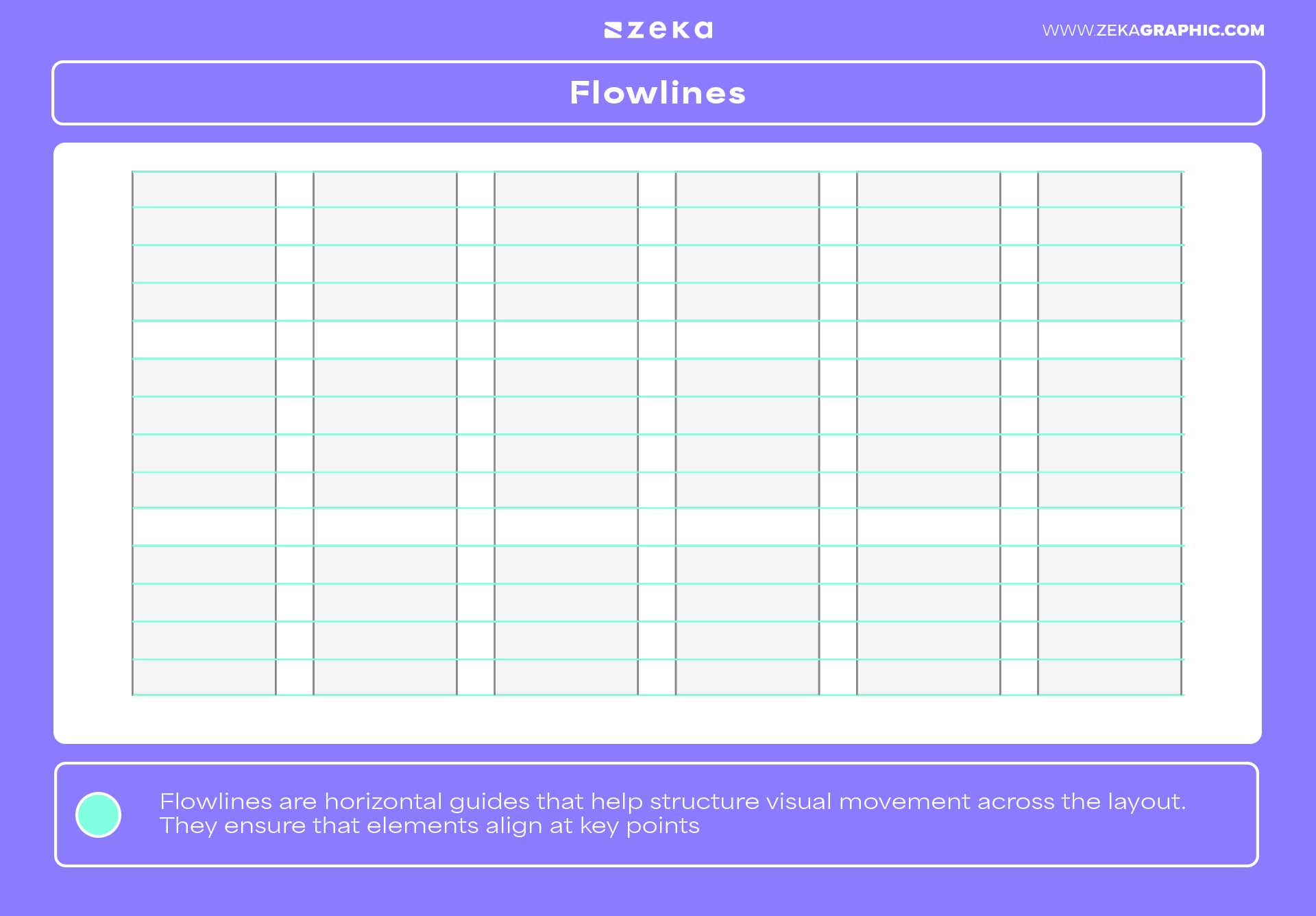 Parts of a Grid Flowlines