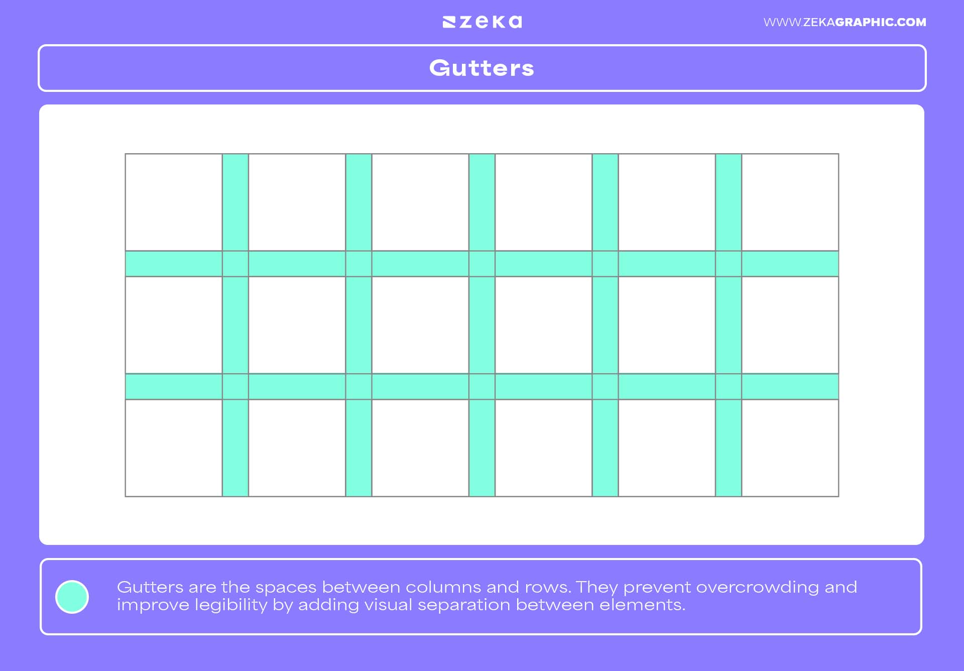 Parts of a Grid Gutters
