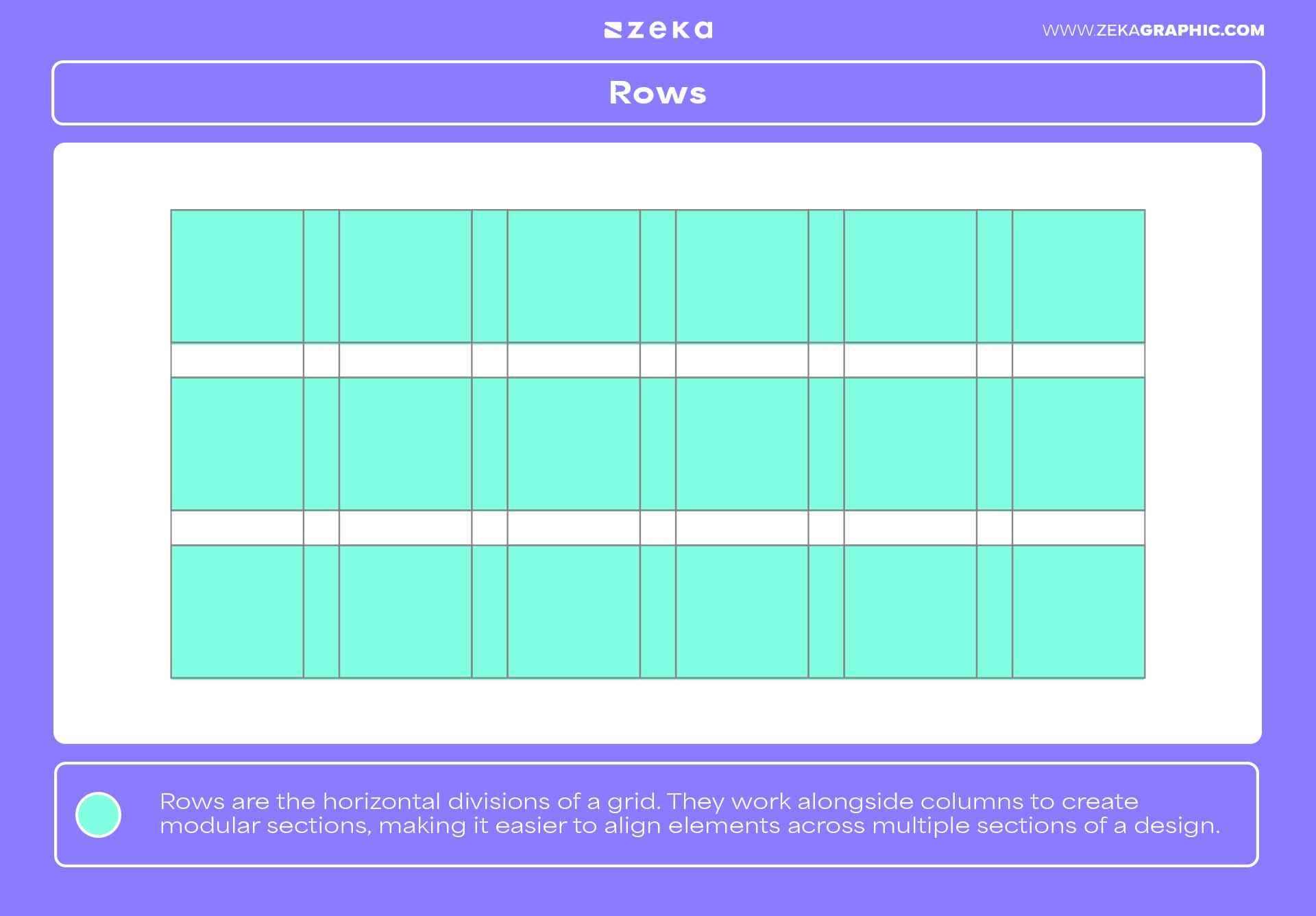 Parts of a Grid Rows