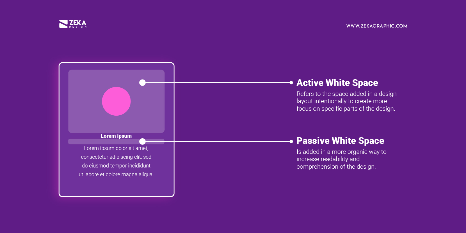 Passive and Active White Space in Graphic Design