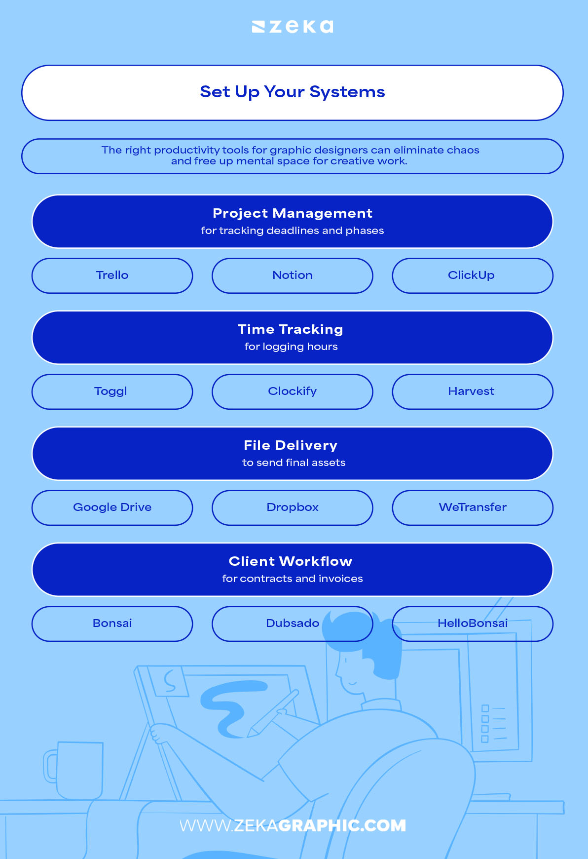 productivity tools for graphic designers
