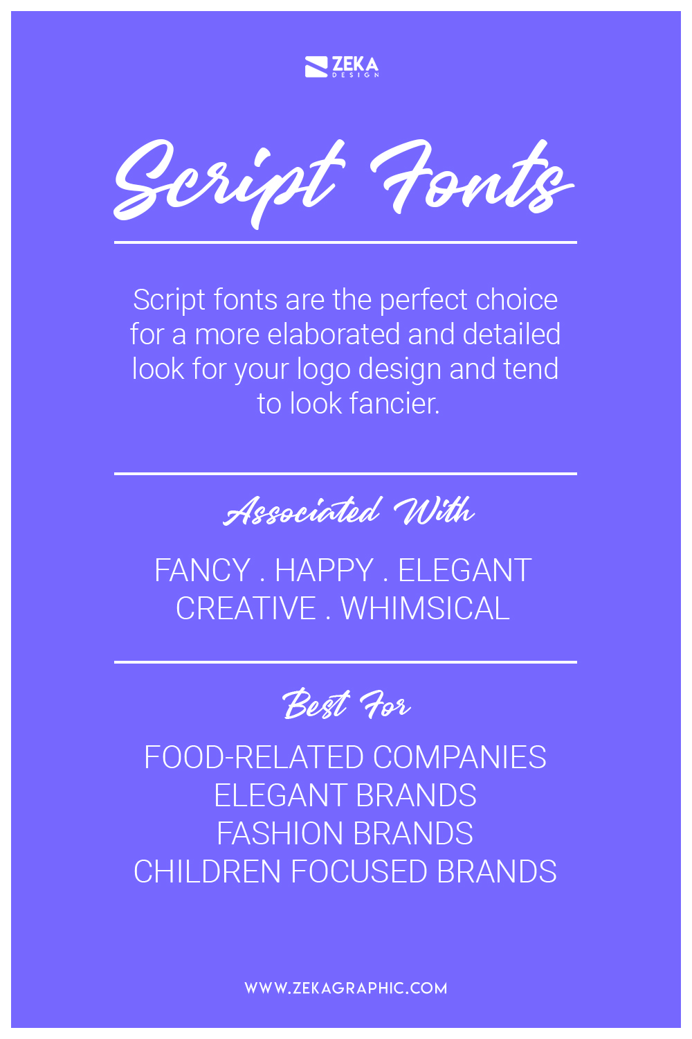 Script Font Meaning and How To Use Them