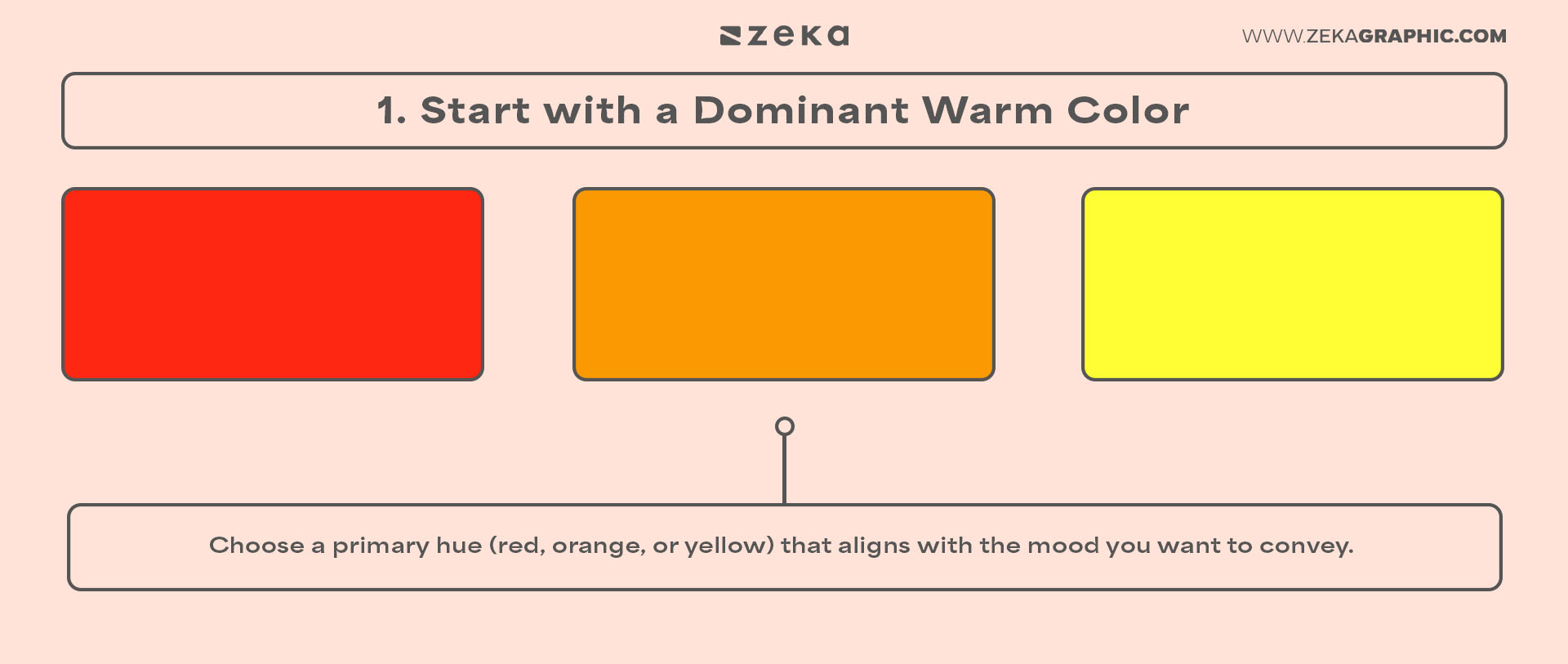 Step-by-Step Guide to Crafting a Cohesive Warm Color Scheme Start with a Dominant Warm Color