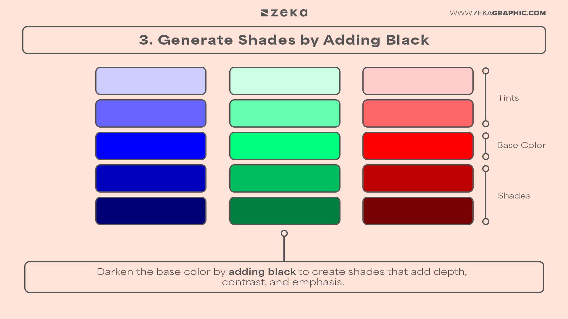 Steps to Create a Stunning Monochromatic Color Palette Generate Shades by Adding Black
