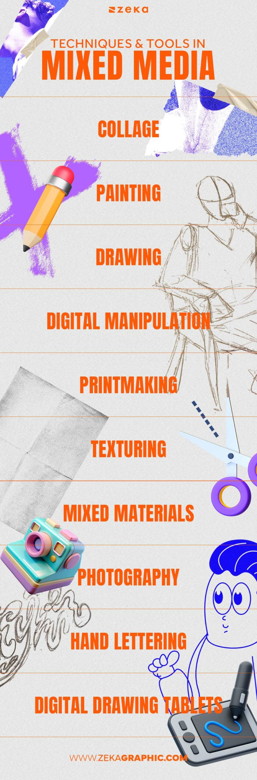 Techniques and Tools in Mixed Media
