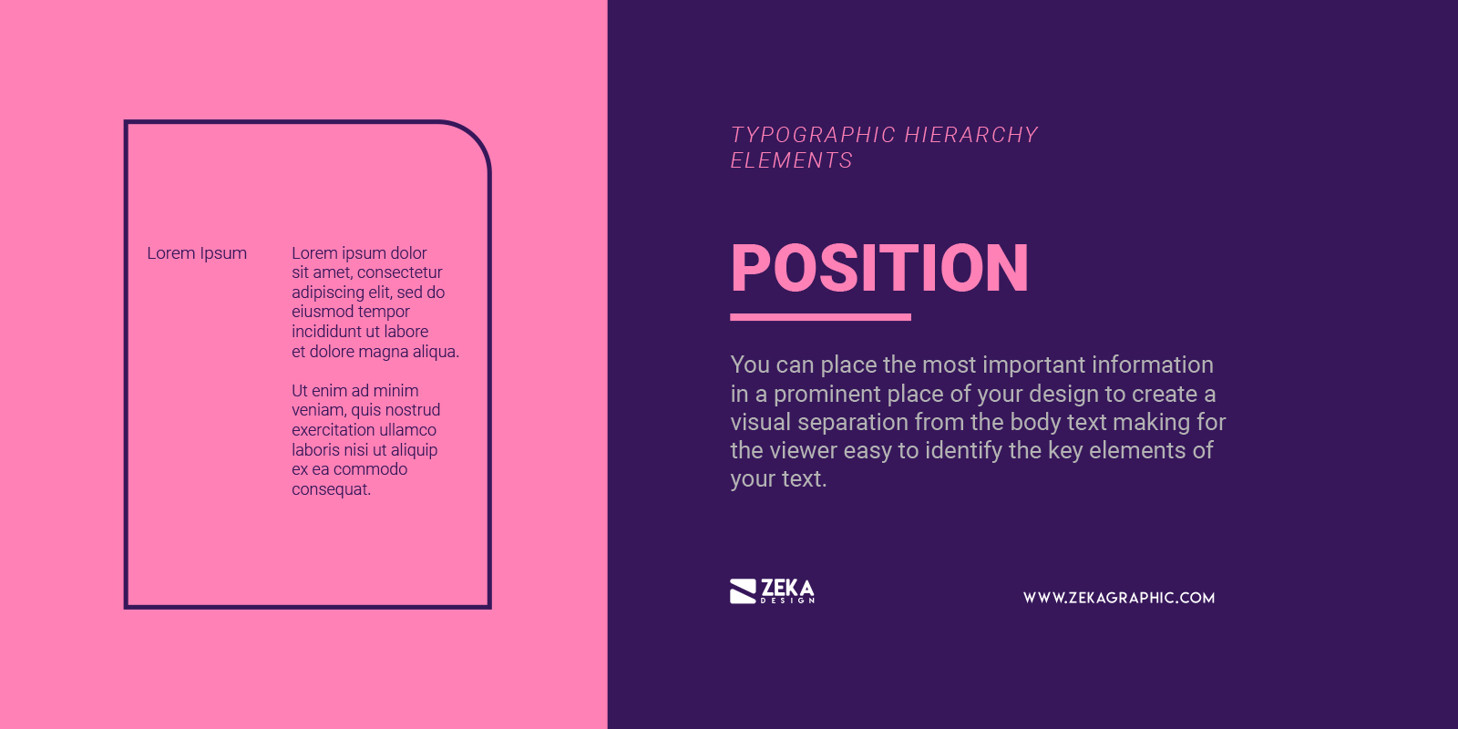 Text Position for Typographic Hierarchy in Graphic Design