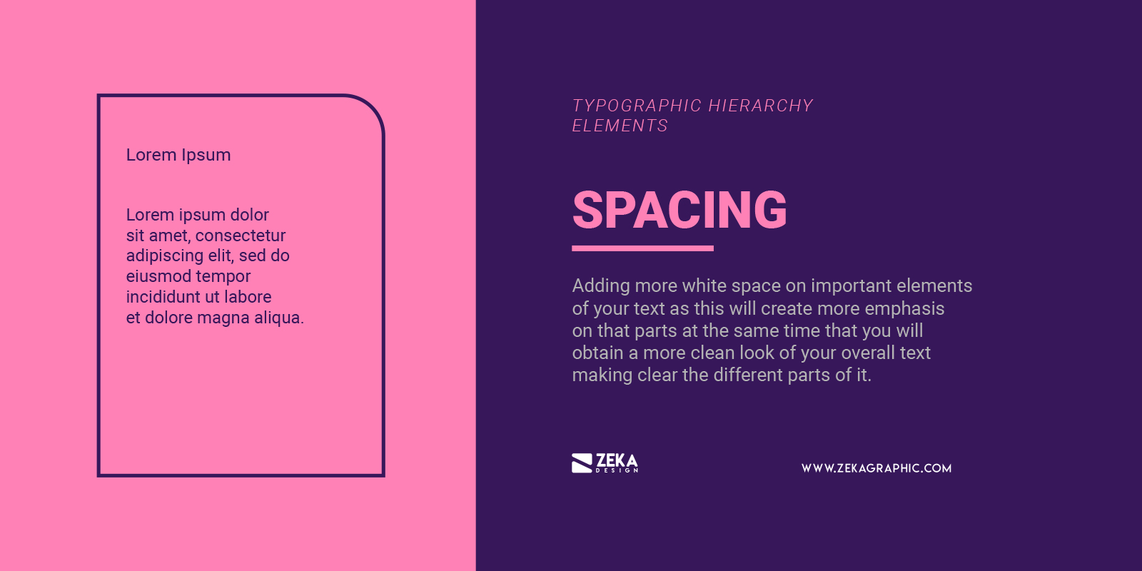 Text Spacing for Typographic Hierarchy in Graphic Design
