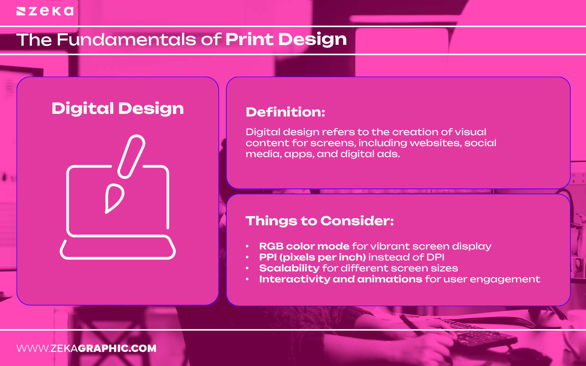 The Fundamentals of Digital Design