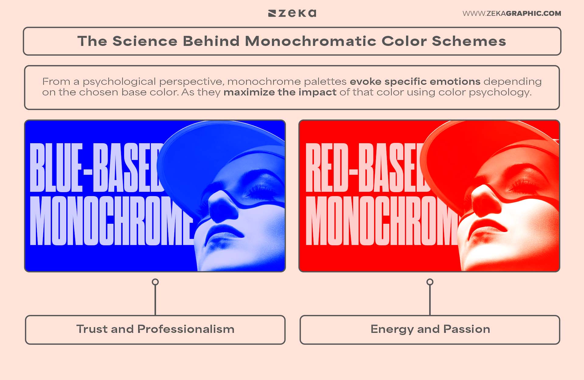 The Science Behind Monochromatic Color Schemes