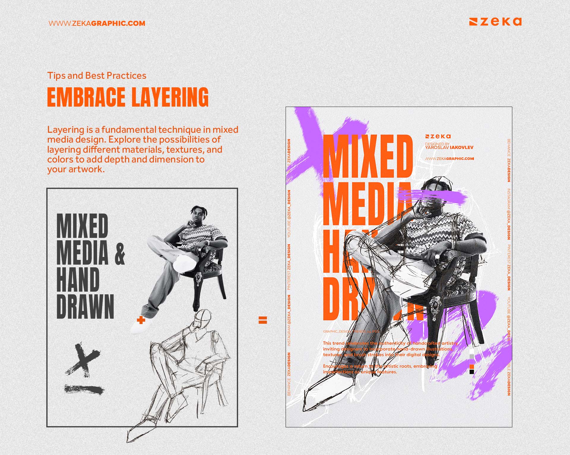 Tips and Best Practices for mixed media Embrace Layering