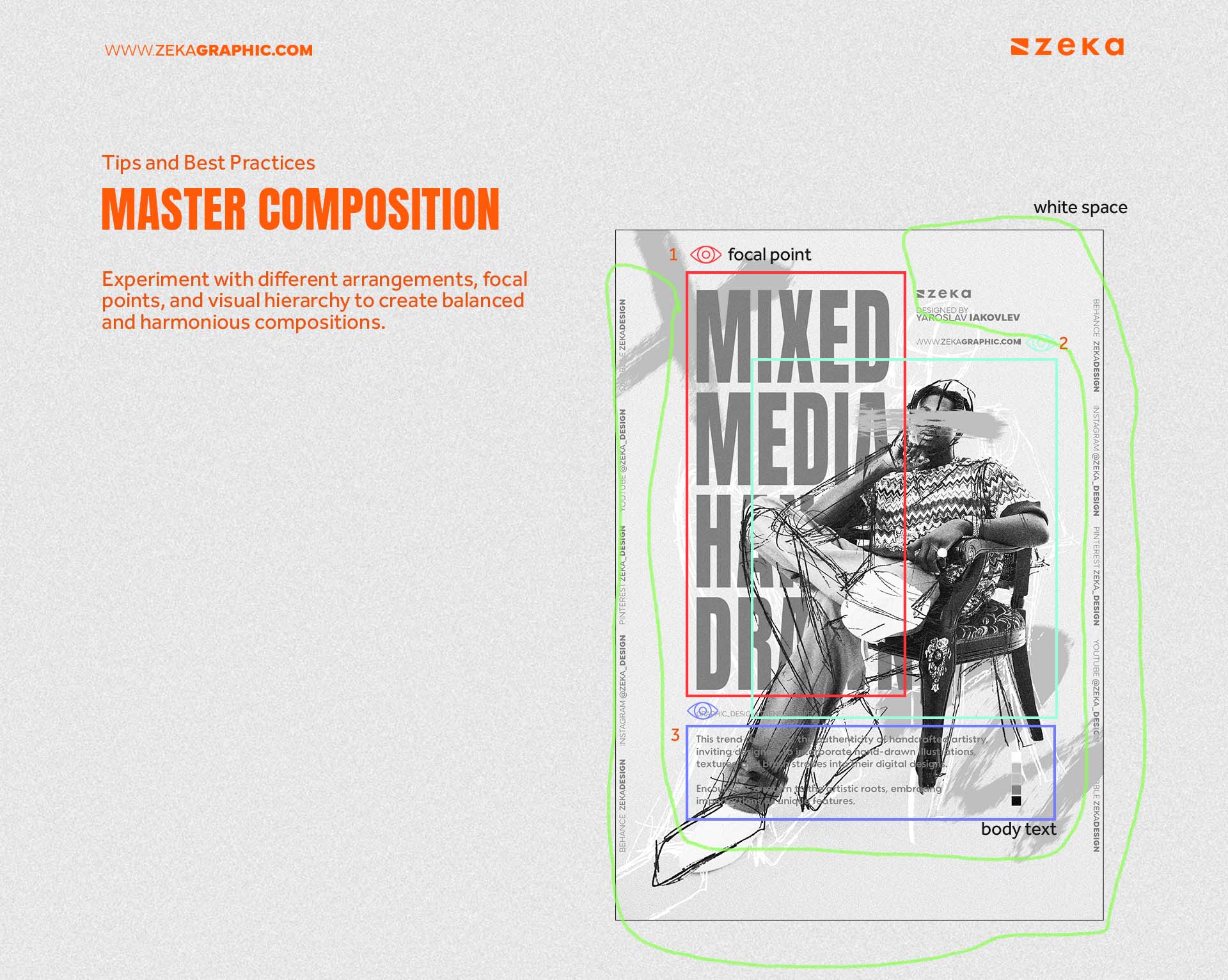 Tips and Best Practices for mixed media Master Composition