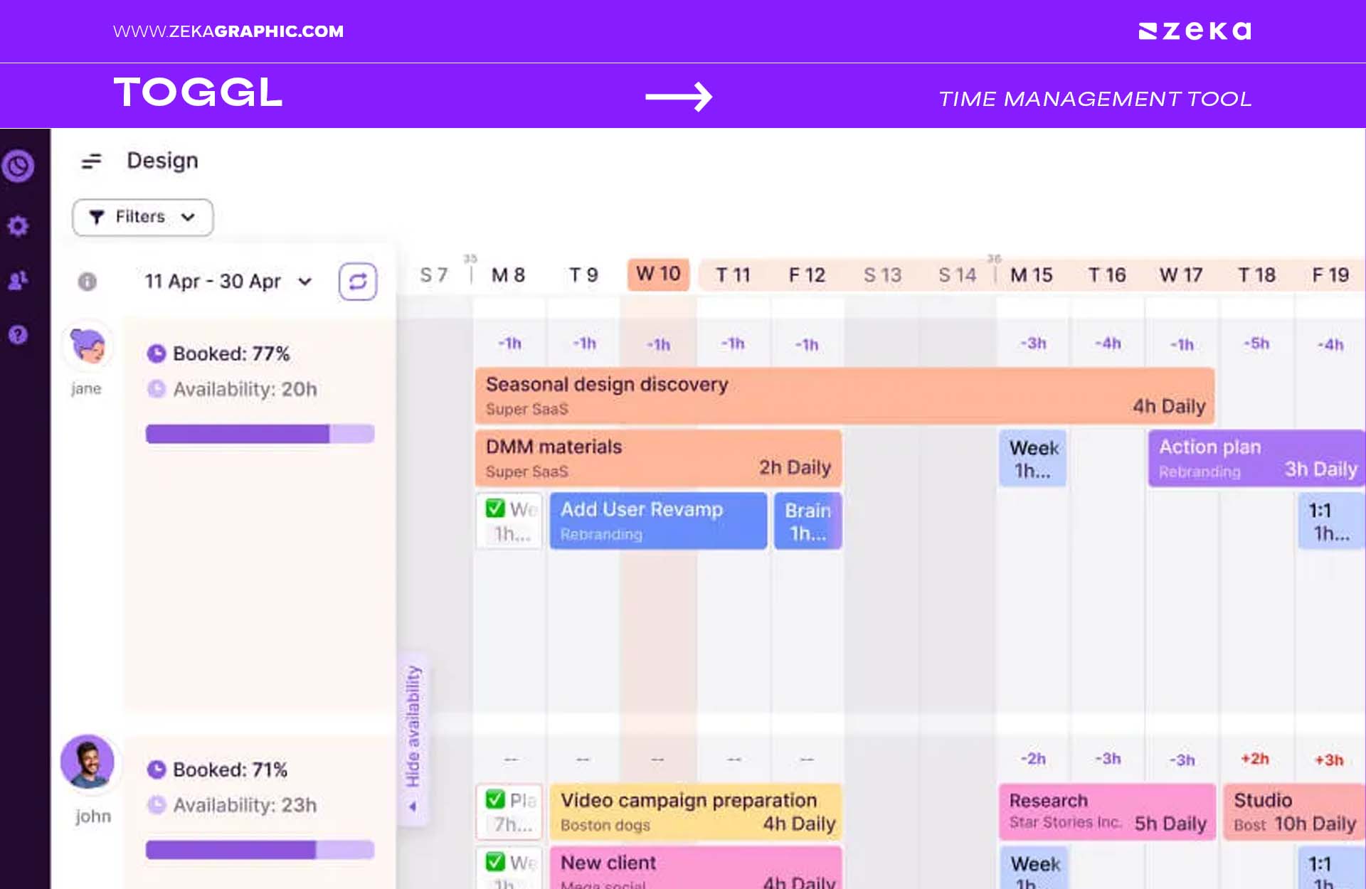 Toggl (Time Management Tool)